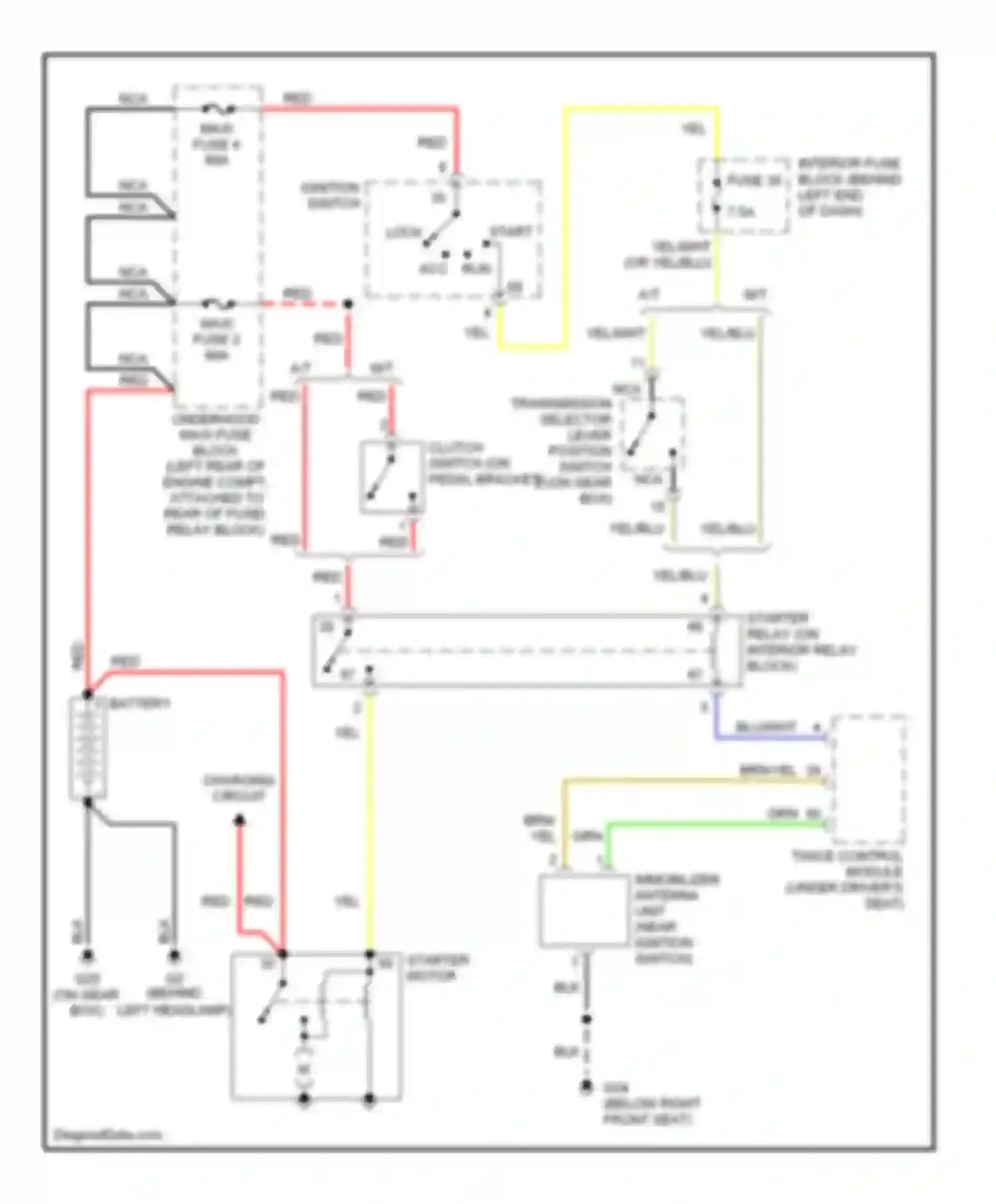 Wiring diagram fuse 30 for Saab 9-5 I facelift (2001-2005) (2 of 2)