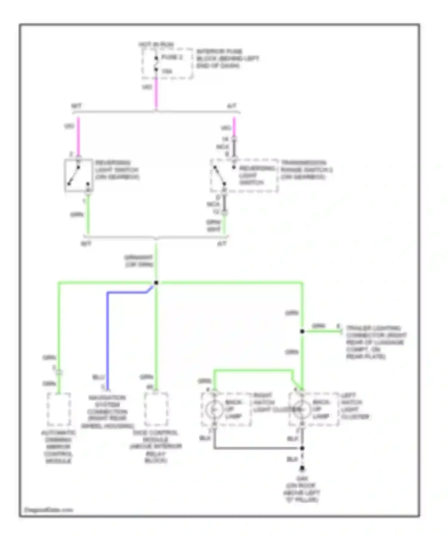 Wiring diagram reversing light switch for Saab 9-5 I facelift (2001-2005) (3 of 3)
