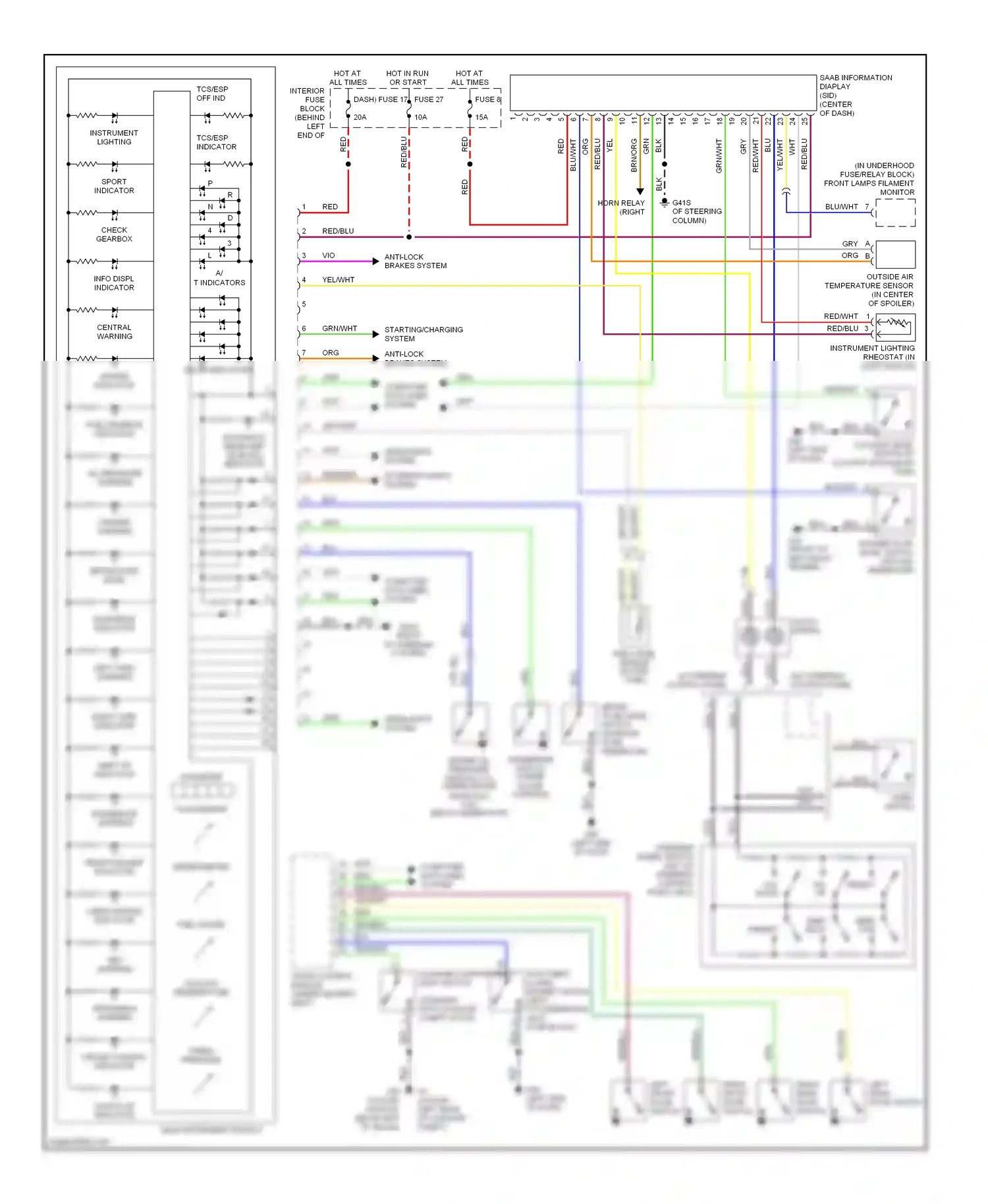 Saab 9-5 I facelift (2001-2005) select wiring diagram  (1 of 1)