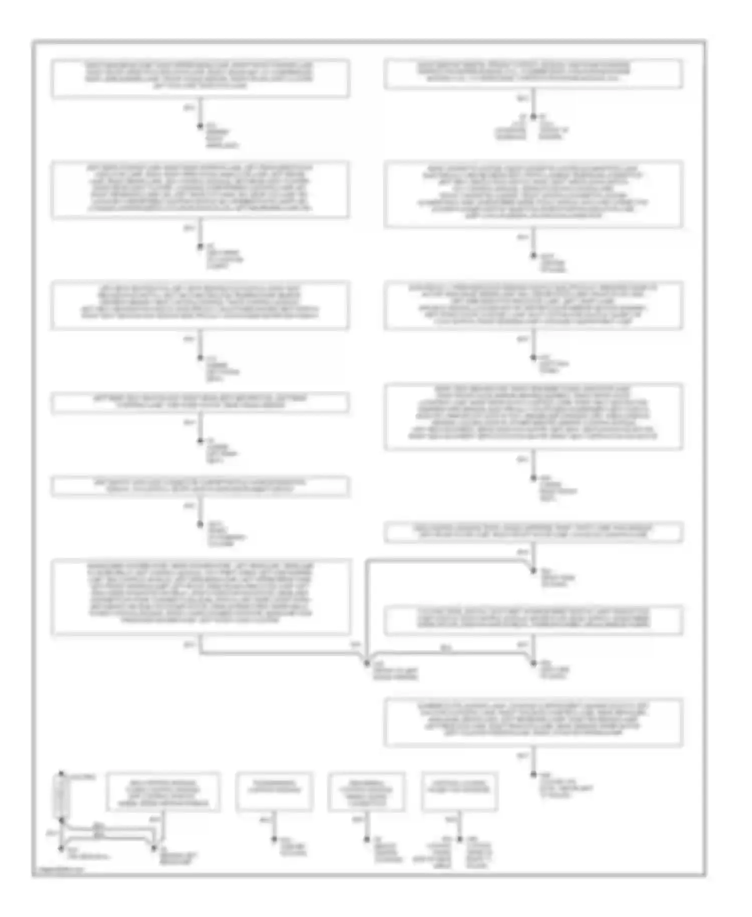 Wiring diagram srs/airbag control module, airbag signal connection for Saab 9-5 I facelift (2001-2005) (1 of 1)