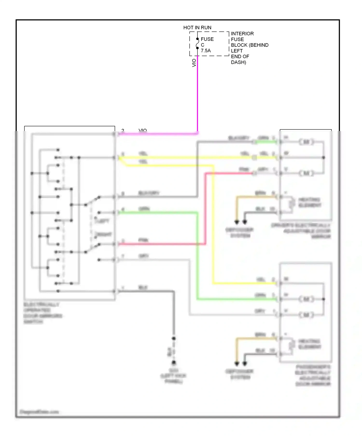 Saab 9-5 I facelift (2001-2005) switch wiring diagram  (2 of 2)