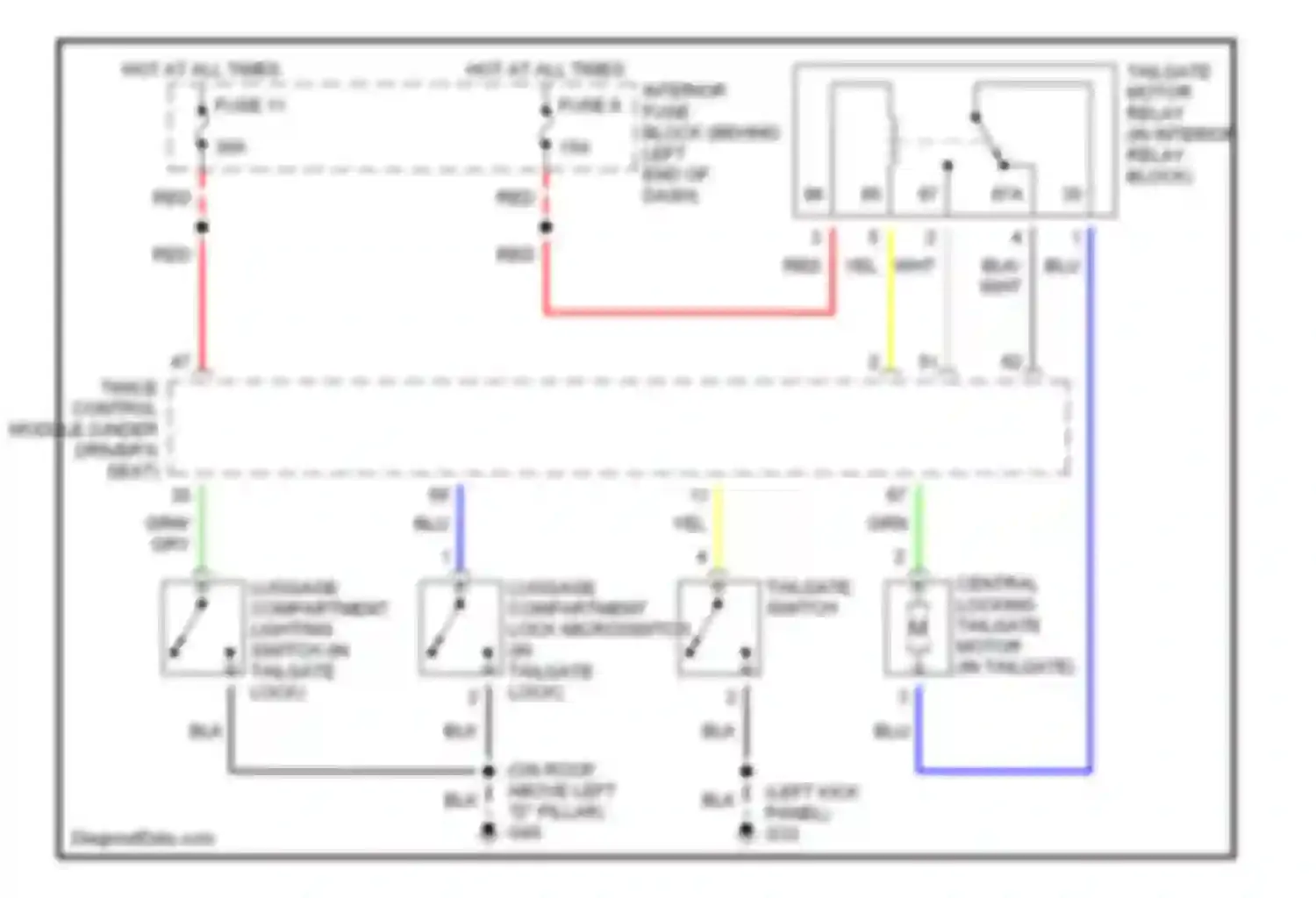 Wiring diagram tailgate switch for Saab 9-5 I facelift (2001-2005) (1 of 1)