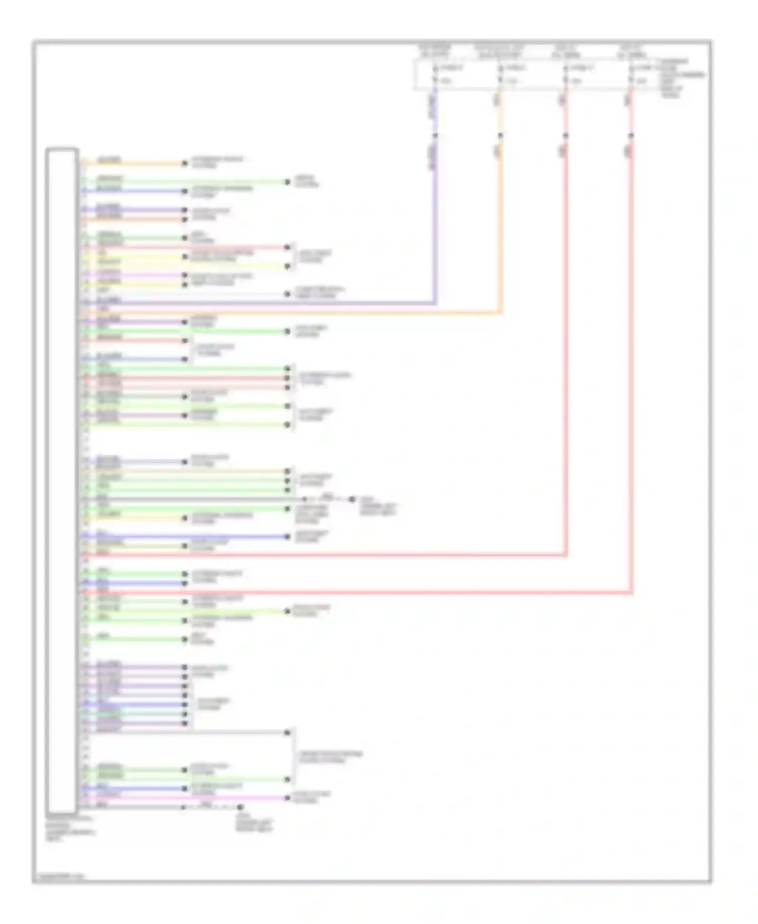 9-5 Saab I (1997-2001): Body computer circuits (1 of 2)