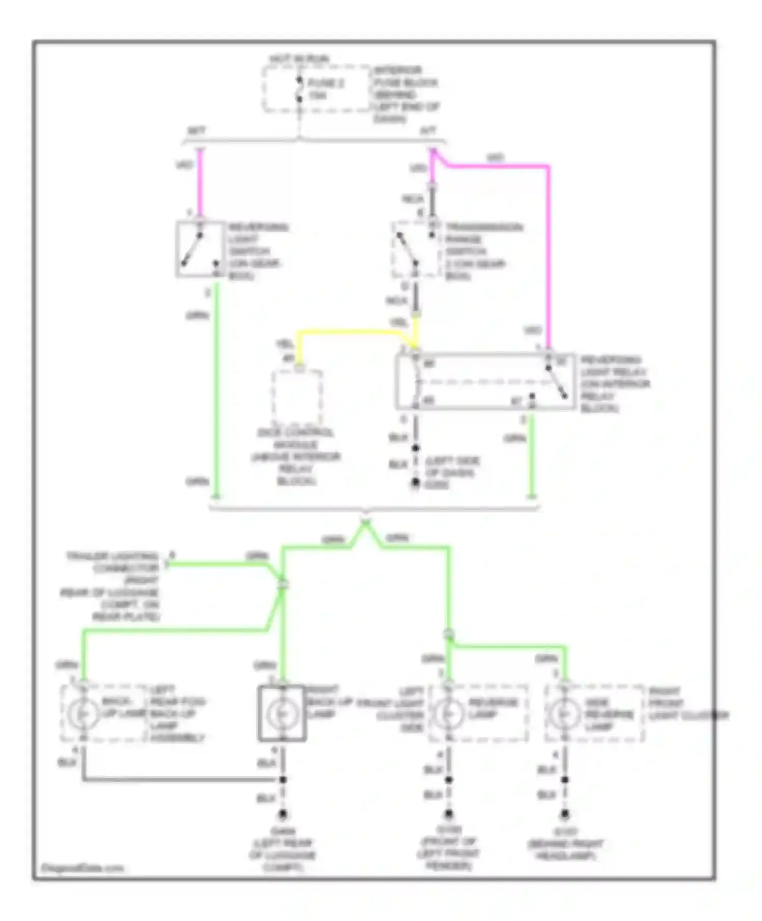9-5 Saab I (1997-2001): Back-up lamps circuit