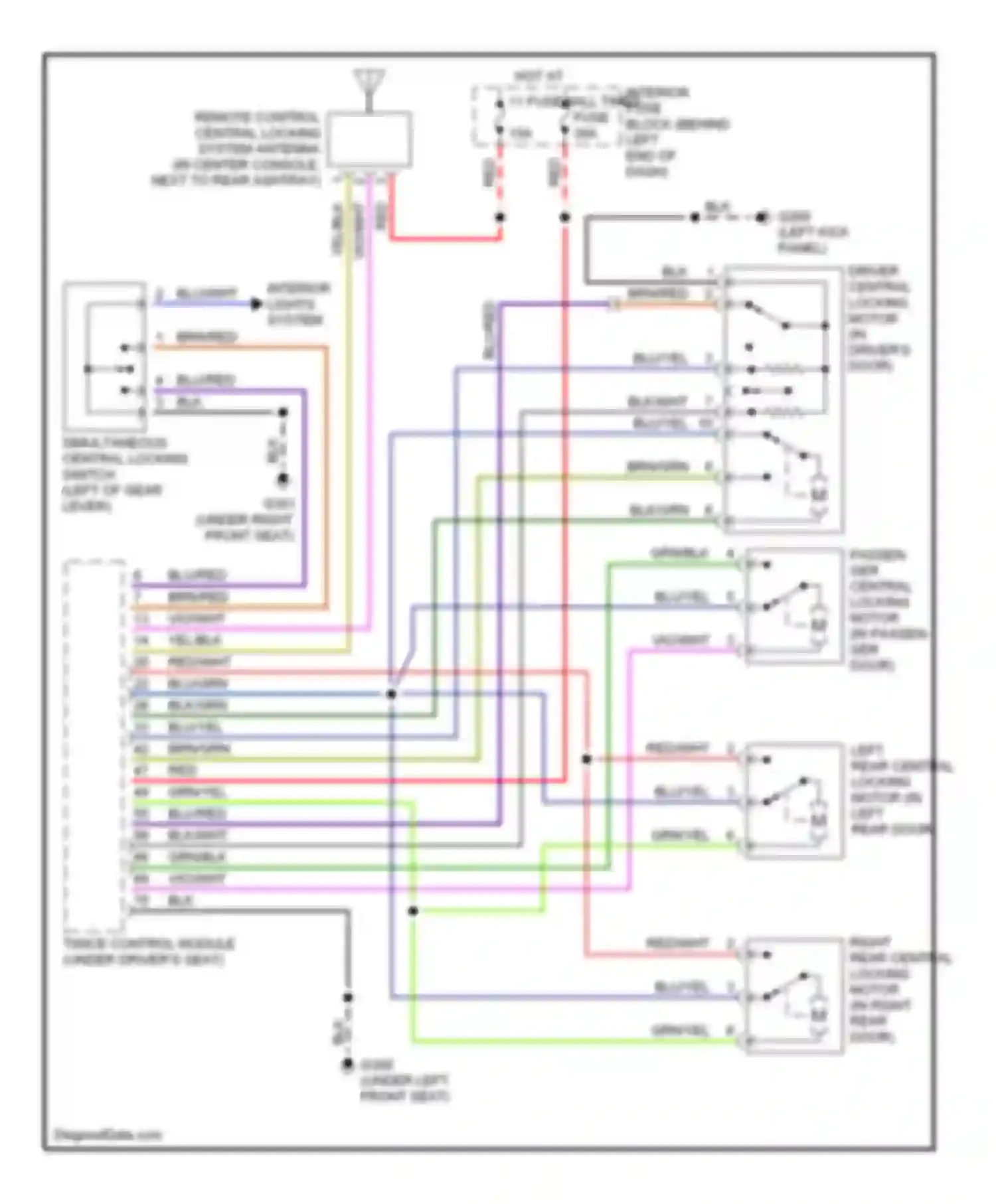 9-5 Saab I (1997-2001): Power door lock circuit