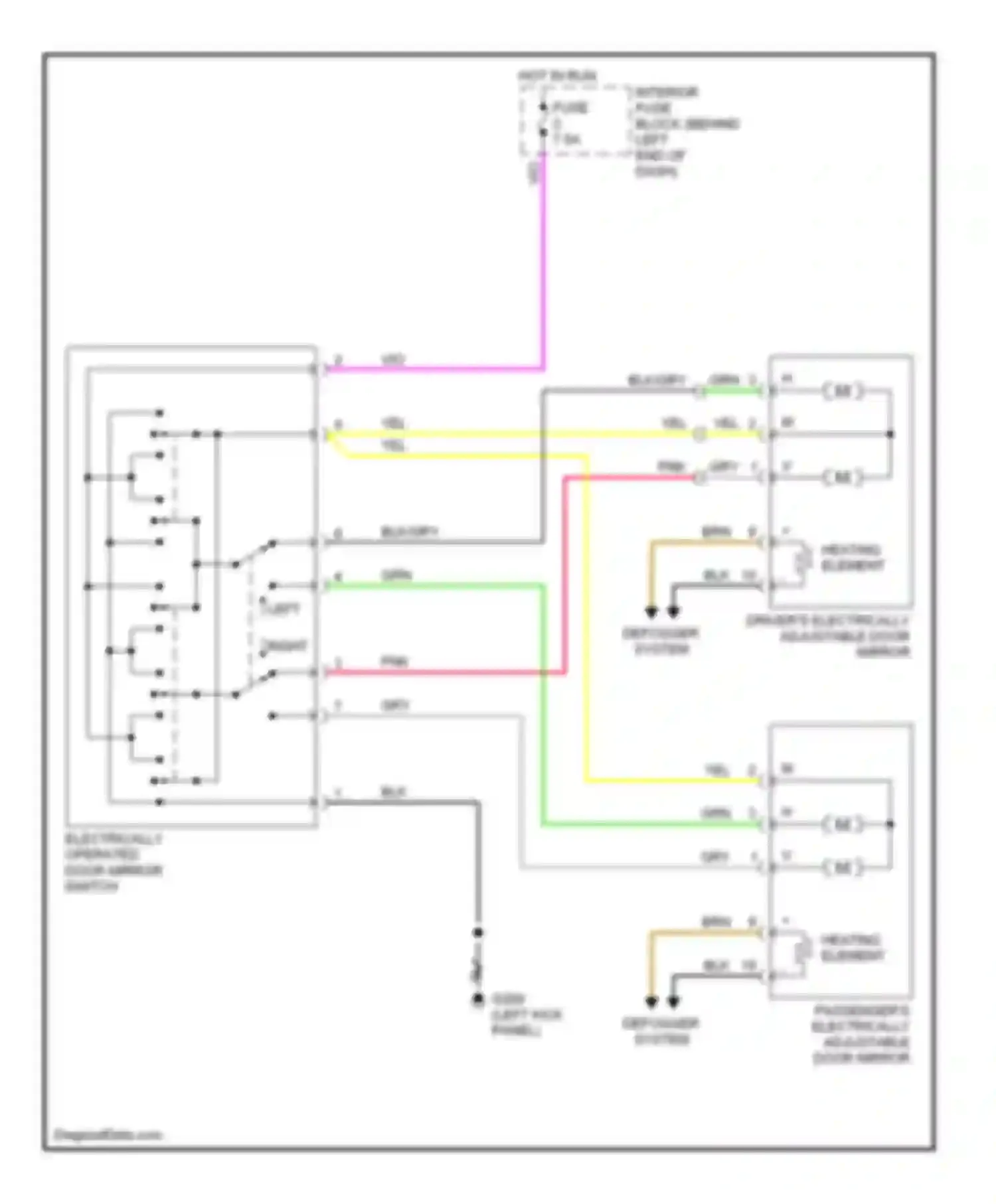 9-5 Saab I (1997-2001): Power mirror circuit