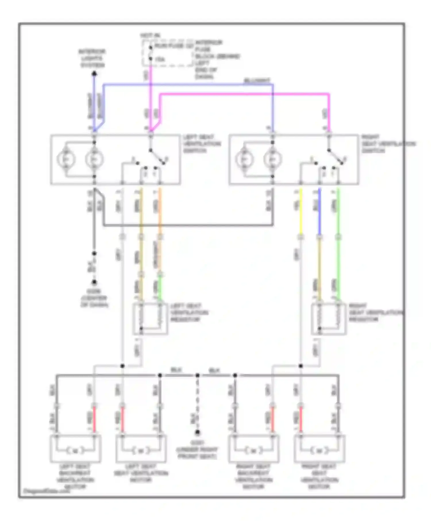 9-5 Saab I (1997-2001): Seat ventilation circuit