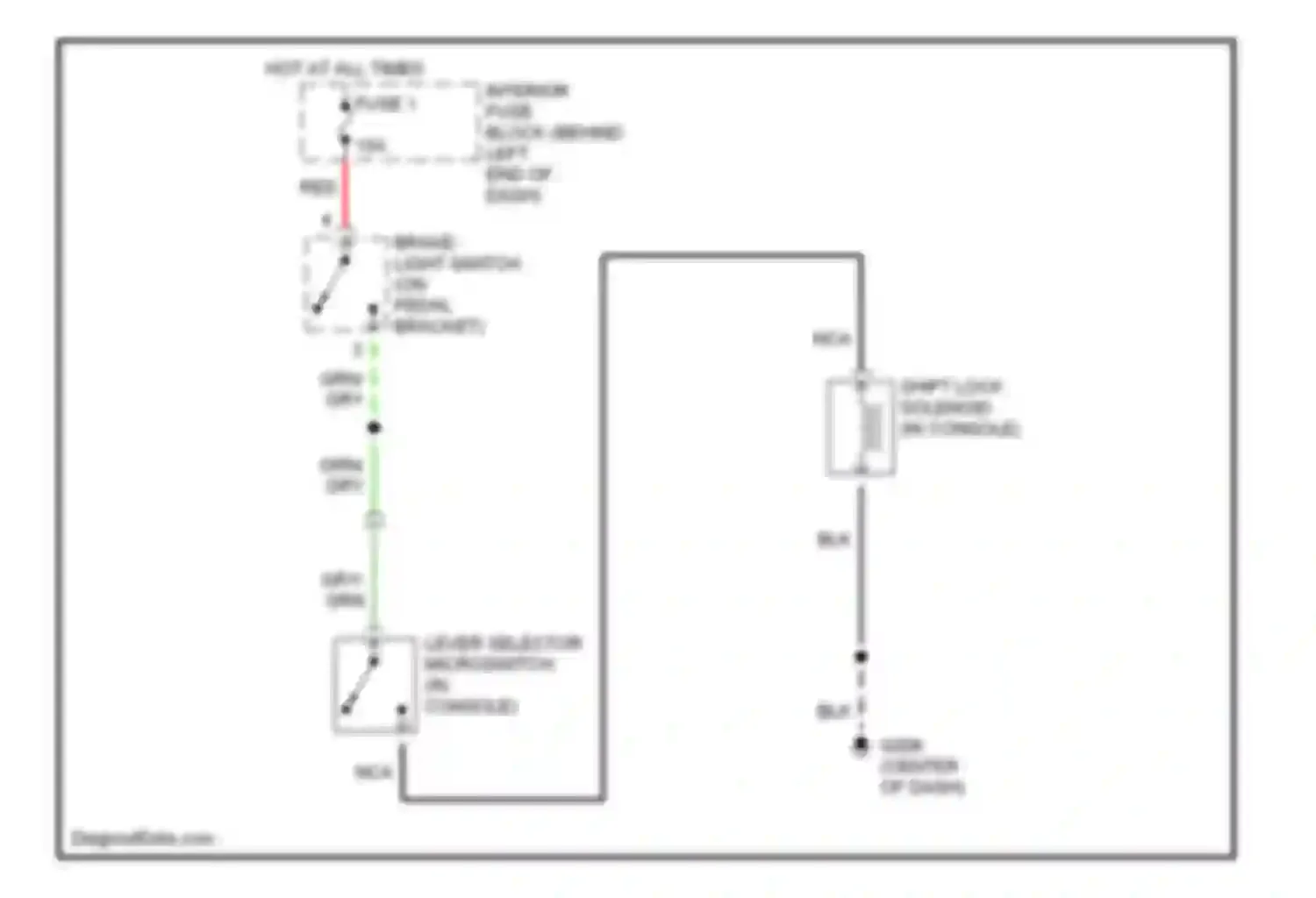 9-5 Saab I (1997-2001): Shift interlock circuit