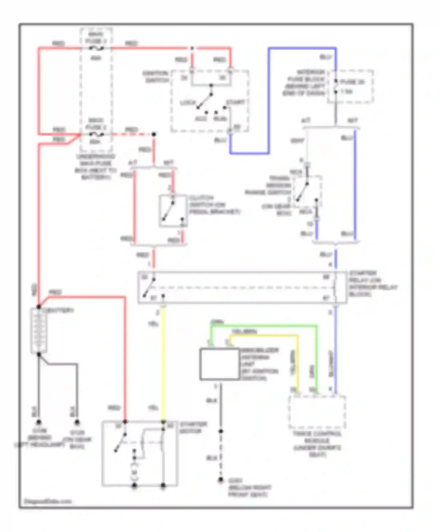 9-5 Saab I (1997-2001): Starting circuit