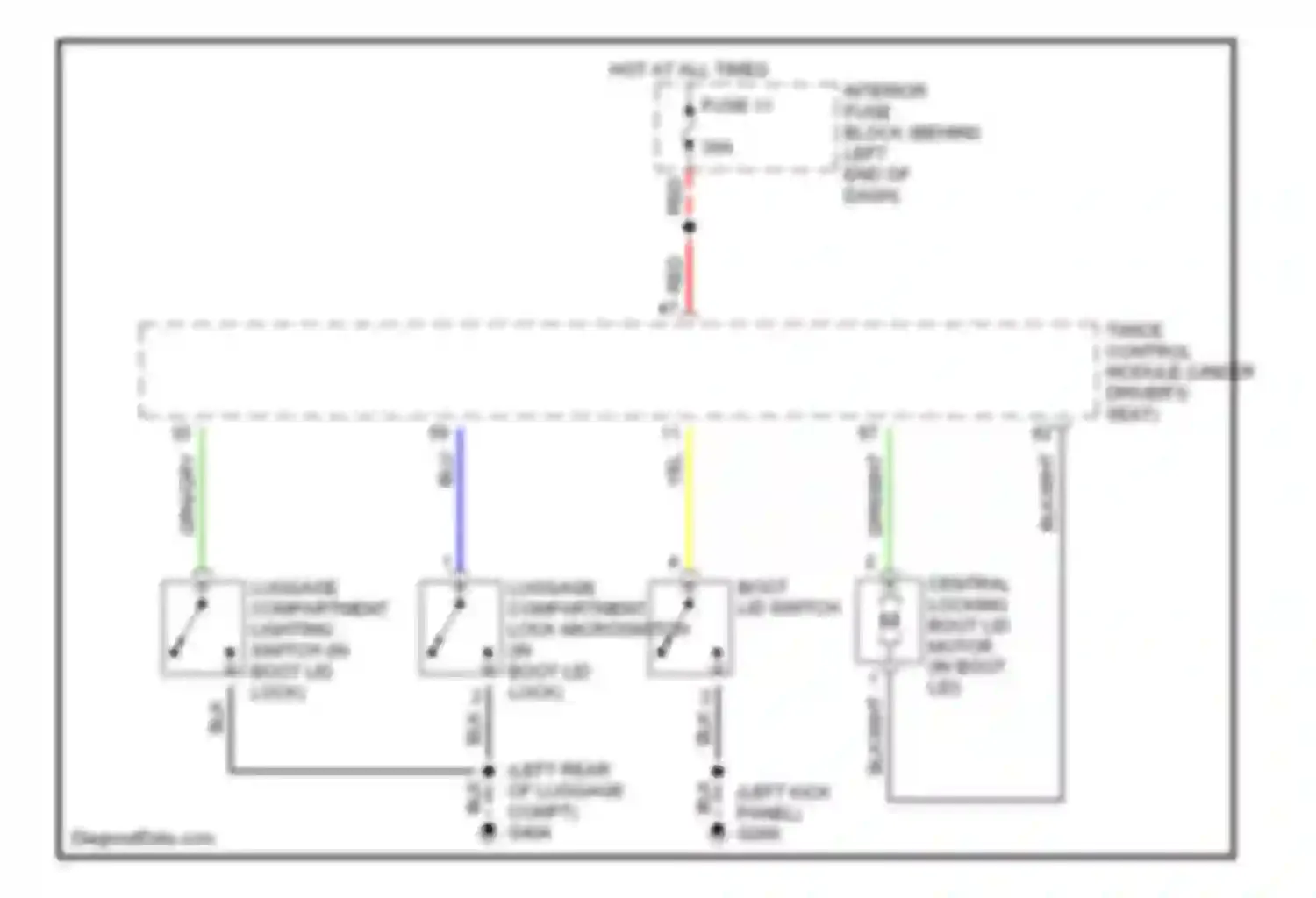 9-5 Saab I (1997-2001): Trunk release circuit