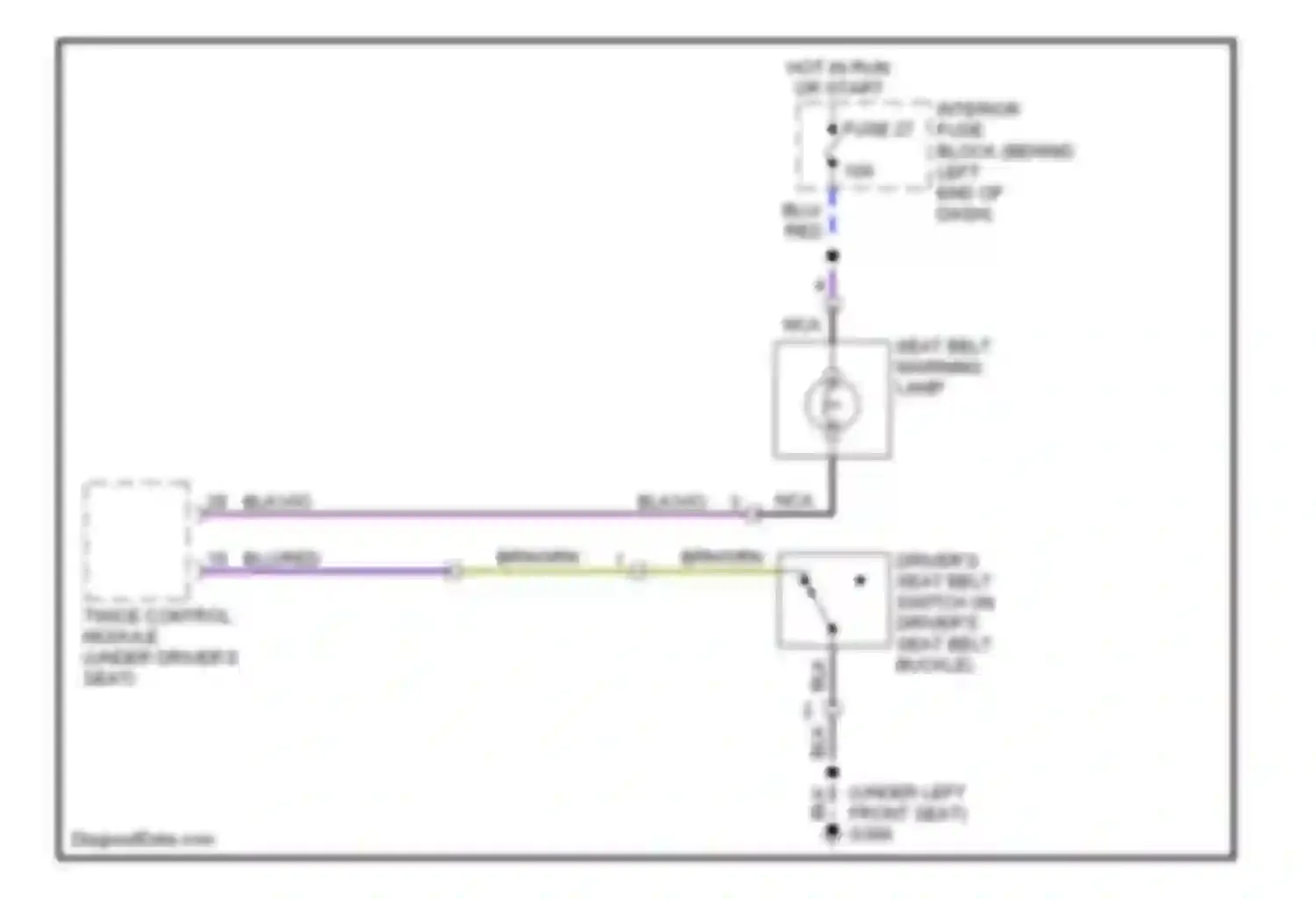 9-5 Saab I (1997-2001): Warning system circuits