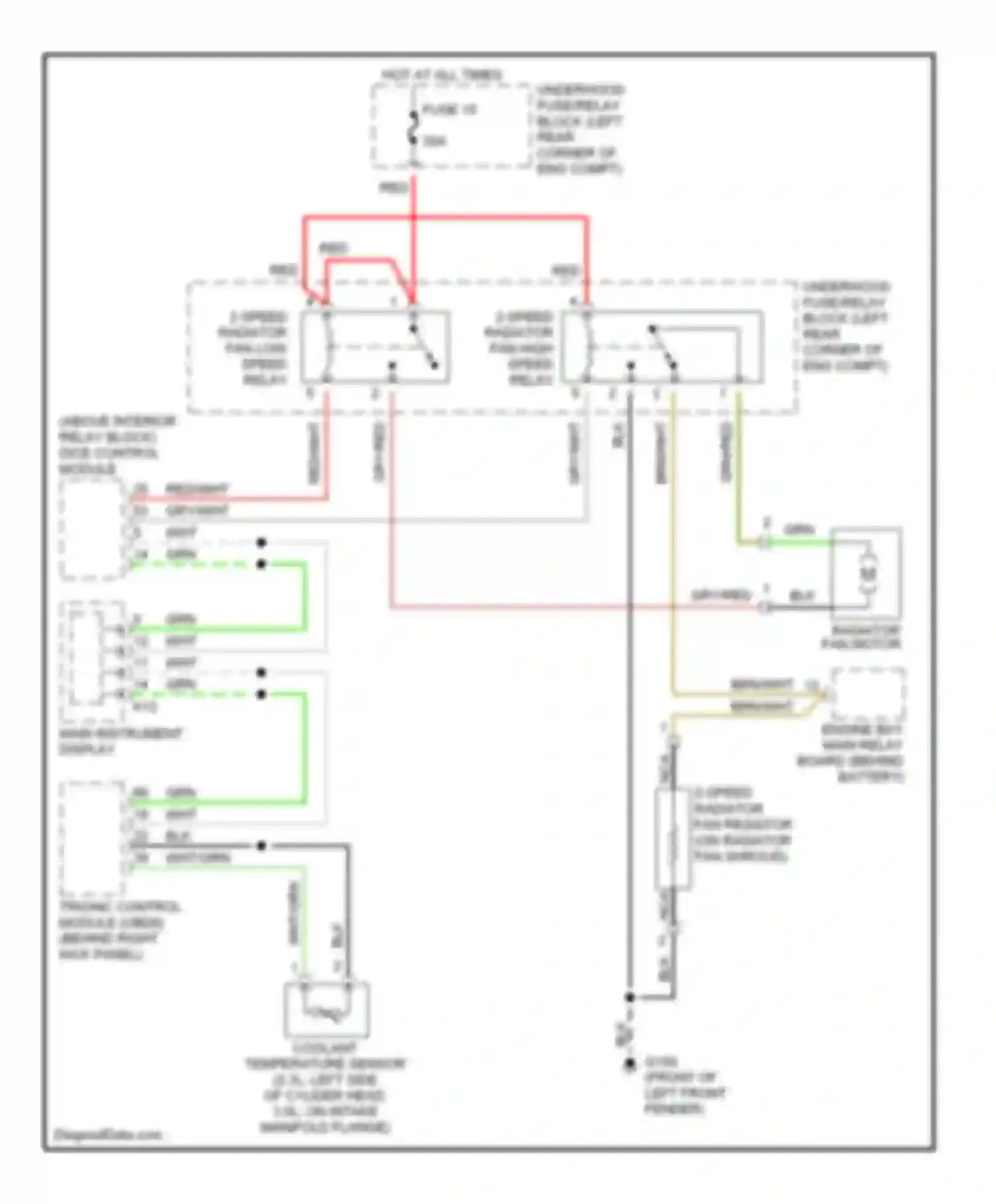 Wiring diagram 2-speed radiator fan high speed relay for Saab 9-5 I (1997-2001) (2 of 2)