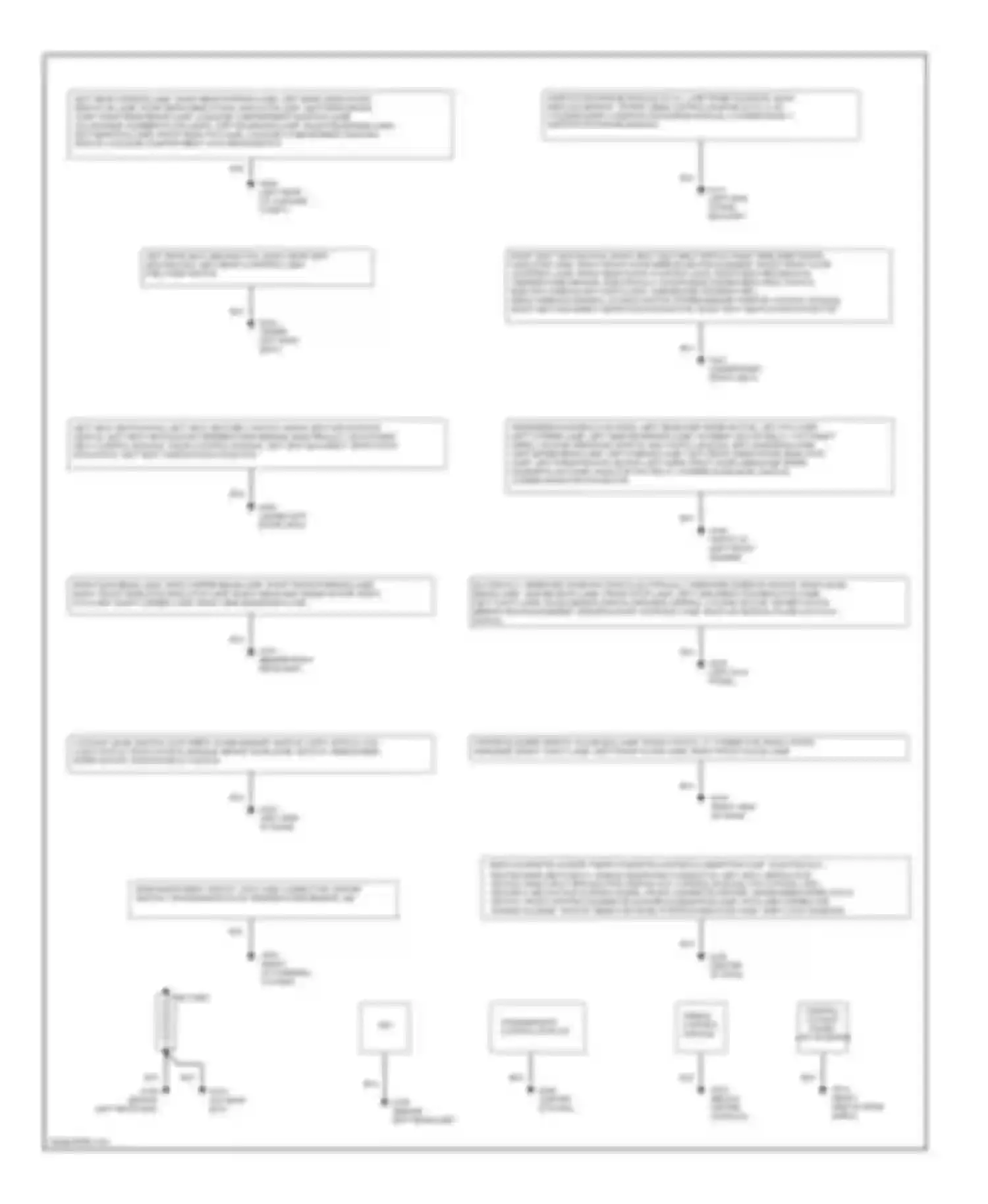Wiring diagram airbag control module for Saab 9-5 I (1997-2001) (1 of 1)