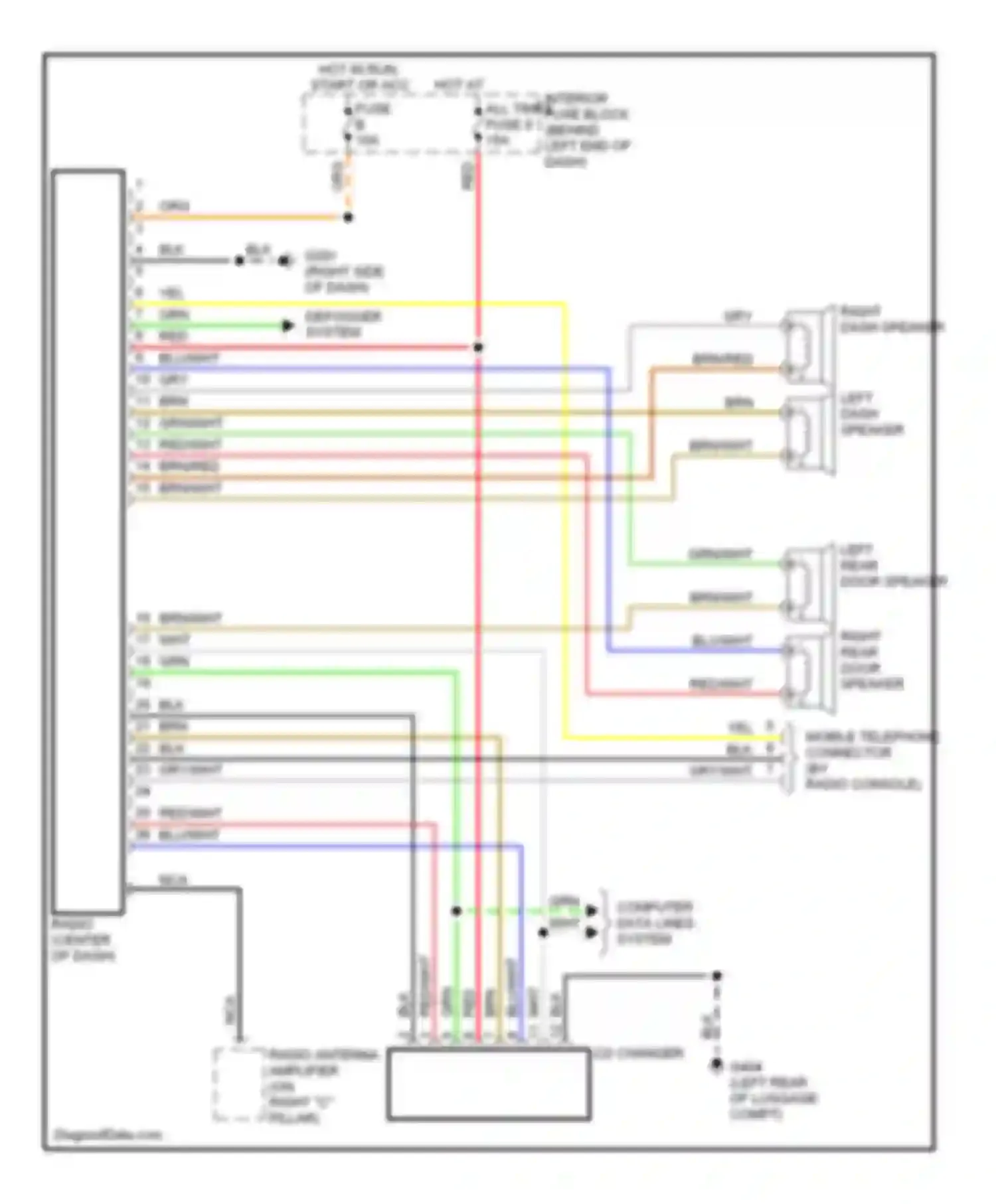 Wiring diagram computer data lines system for Saab 9-5 I (1997-2001) (8 of 11)