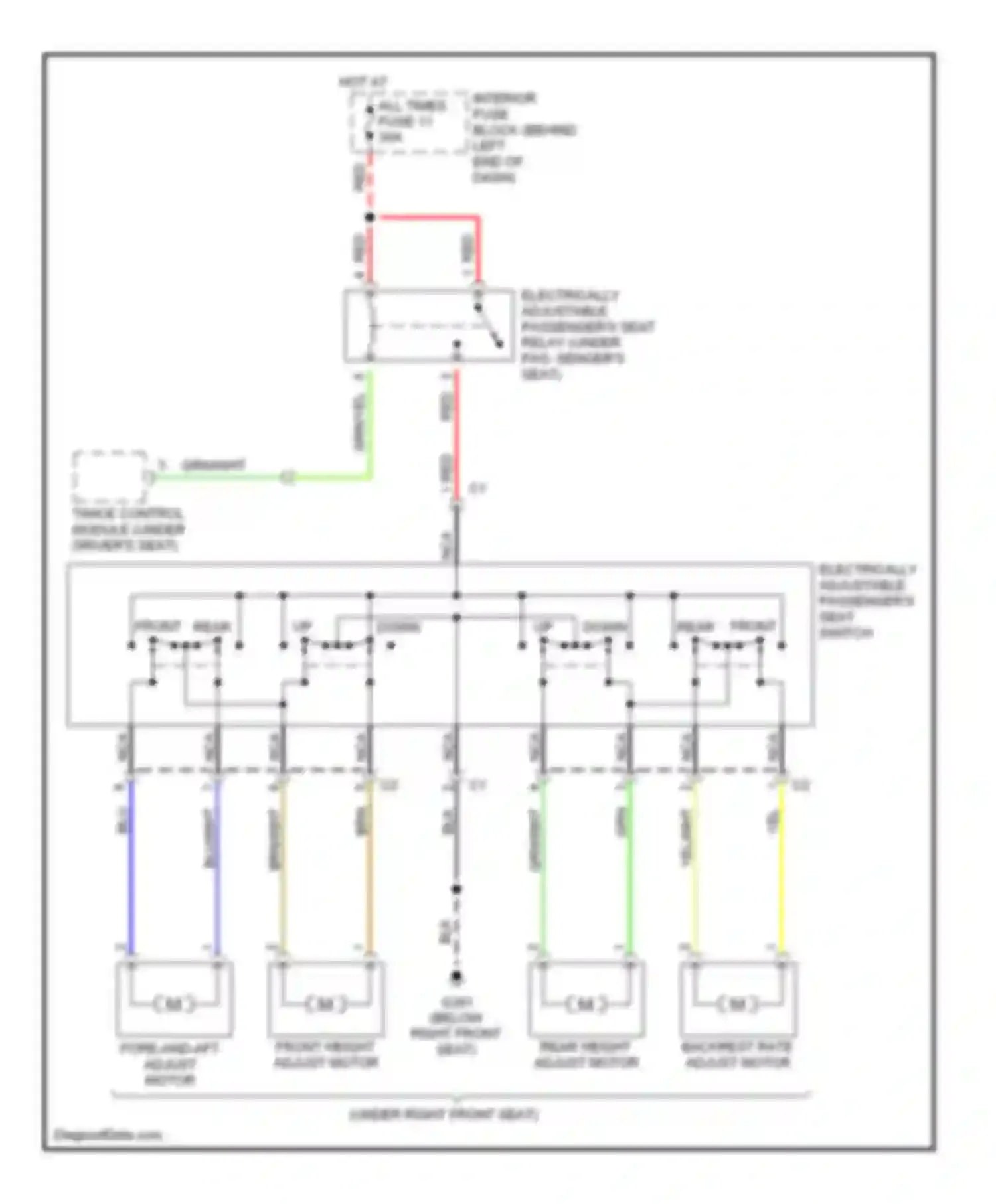 Wiring diagram electrically adjustable passenger's seat switch for Saab 9-5 I (1997-2001) (1 of 1)