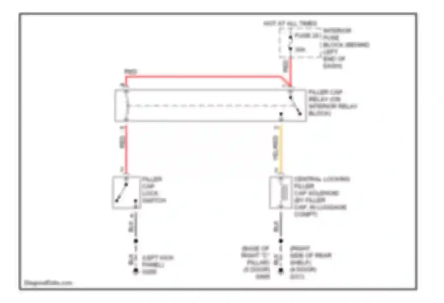 Wiring diagram fuse 25 for Saab 9-5 I (1997-2001) (1 of 3)