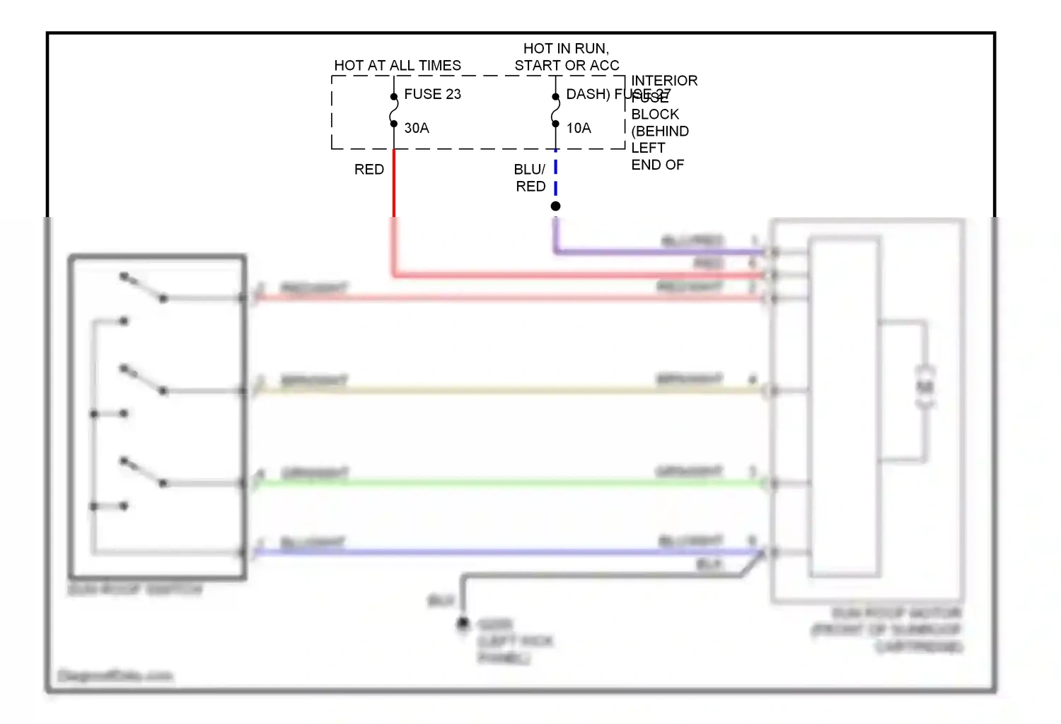 Saab 9-5 I (1997-2001) (left kick panel) wiring diagram  (9 of 10)