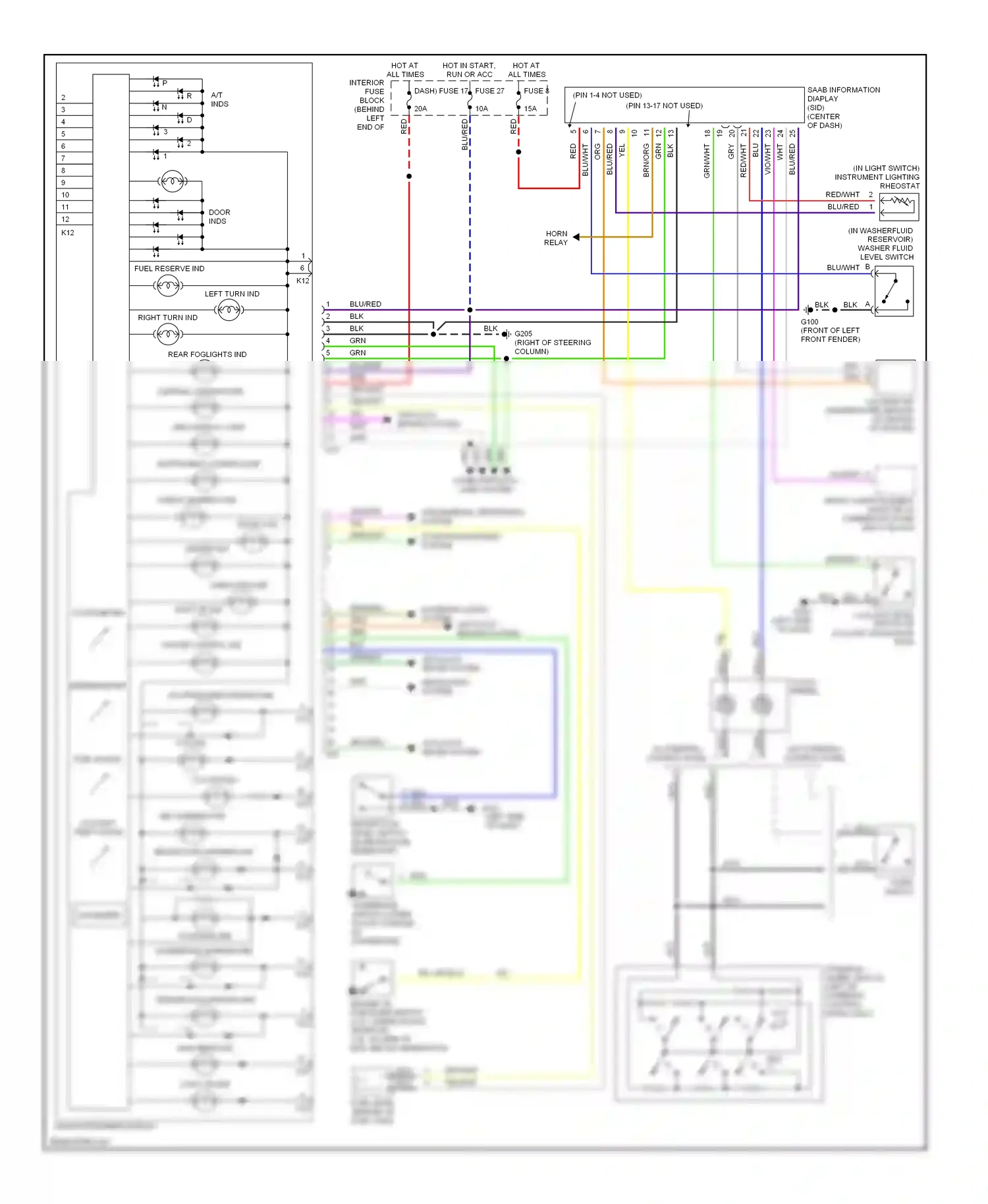 Saab 9-5 I (1997-2001) odometer wiring diagram  (1 of 1)
