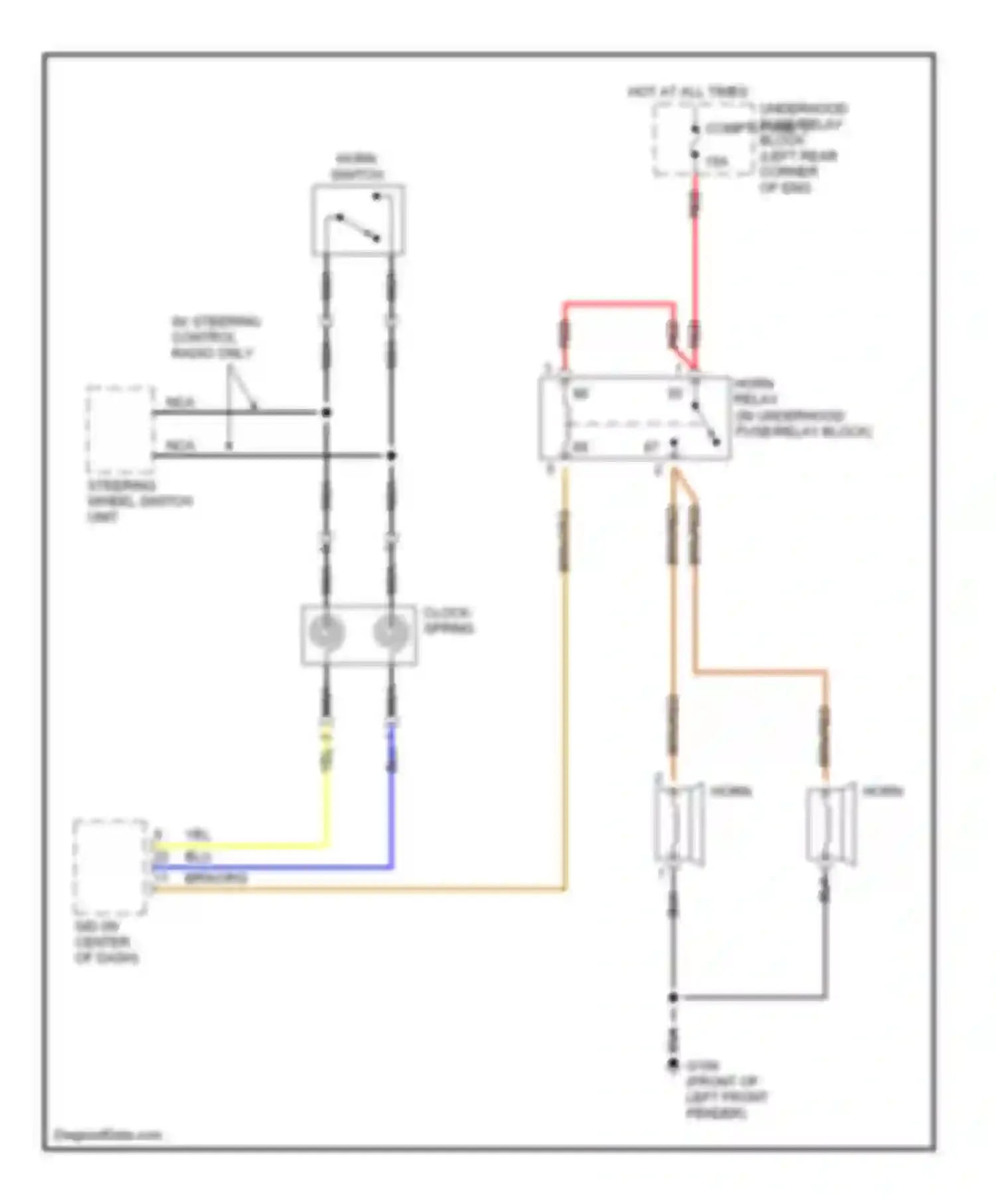 Wiring diagram w/ steering control radio only for Saab 9-5 I (1997-2001) (1 of 1)