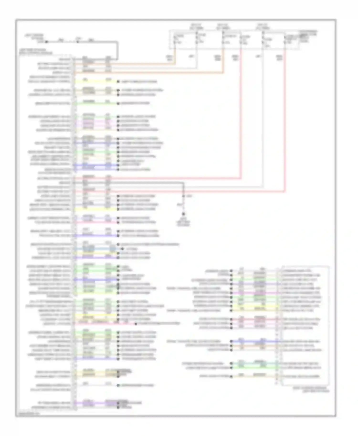 9-5 Saab II (2010-2012): Body control modules circuit (1 of 2)