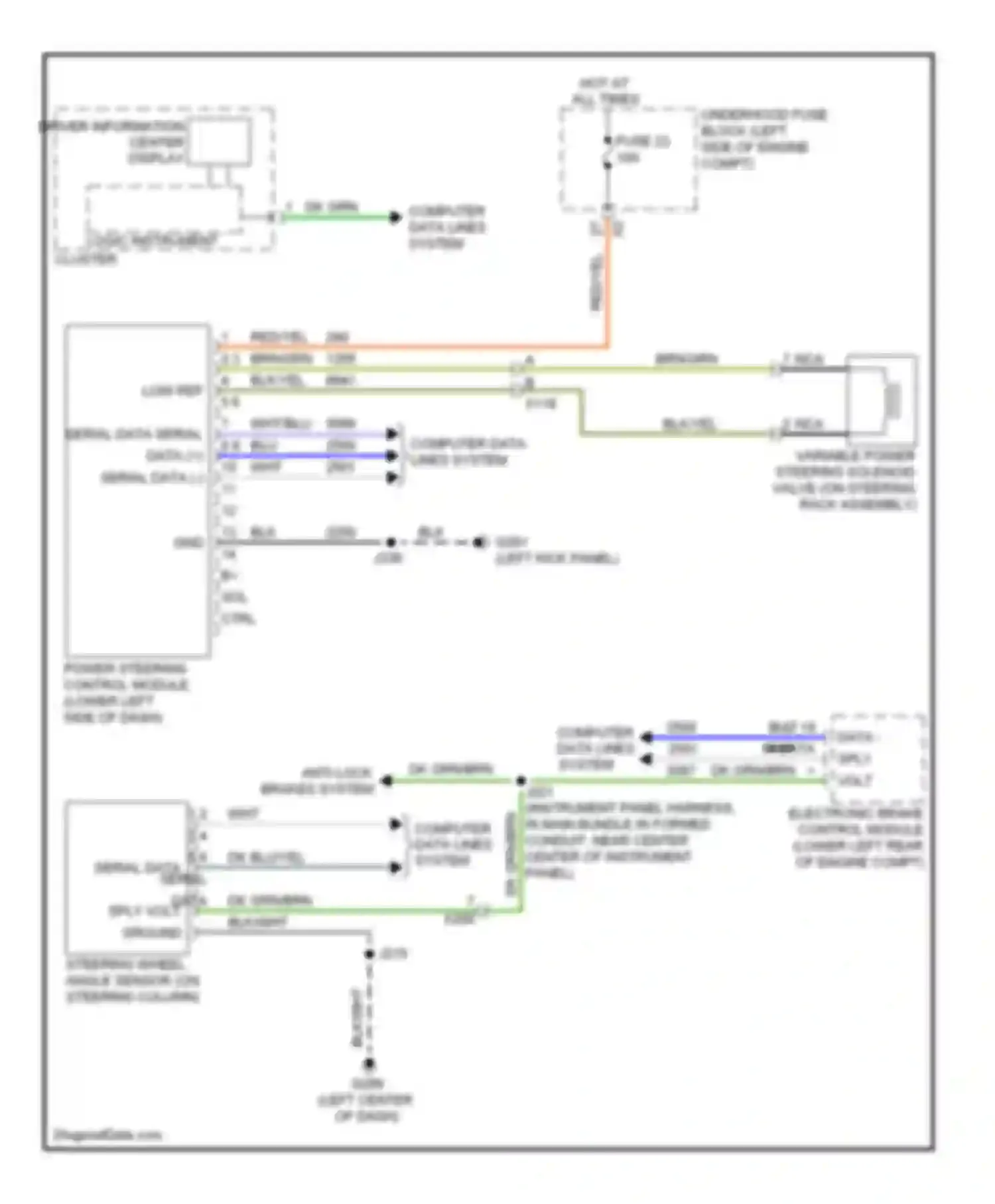 9-5 Saab II (2010-2012): Electronic power steering circuit