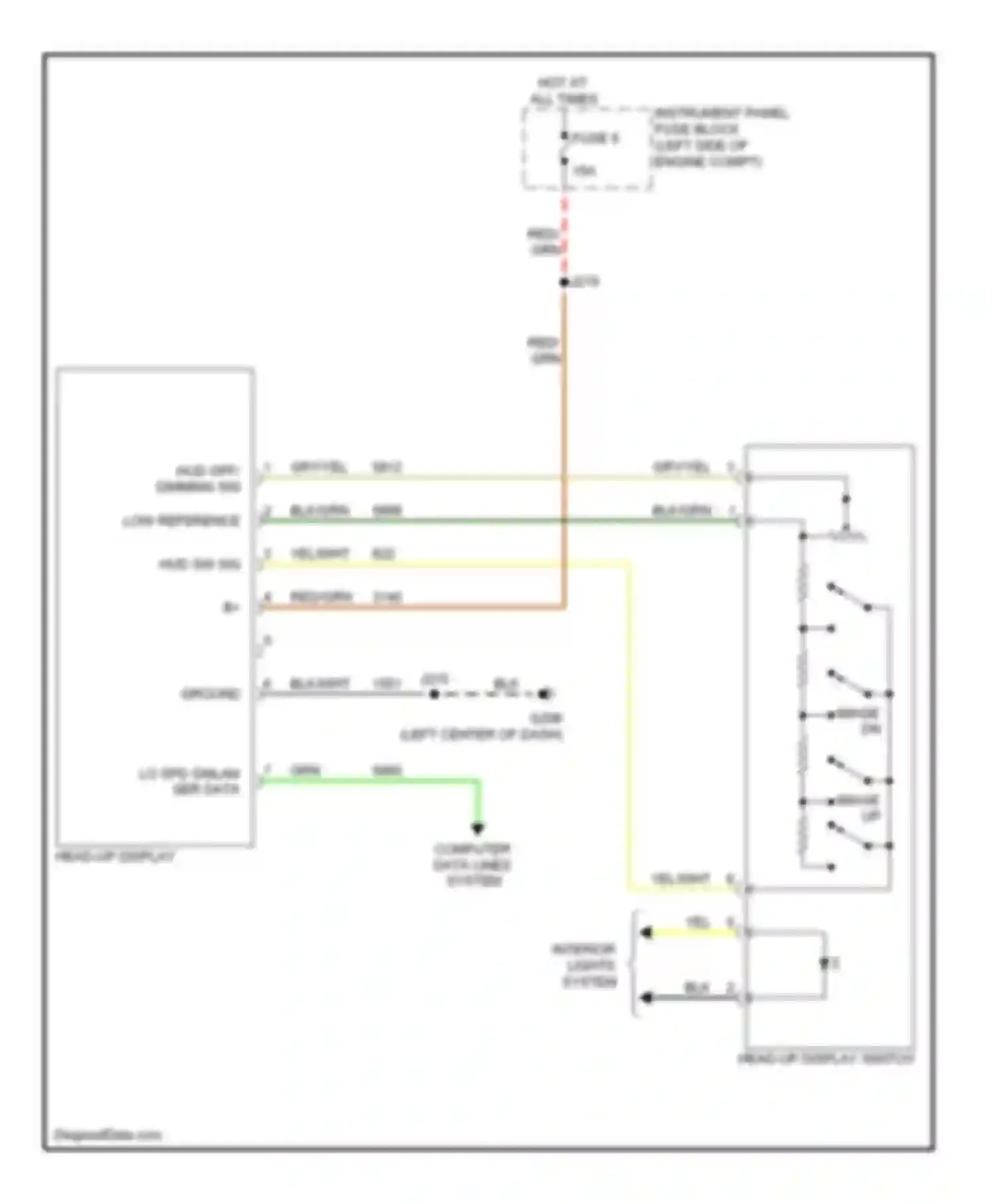 9-5 Saab II (2010-2012): Head-up display circuit