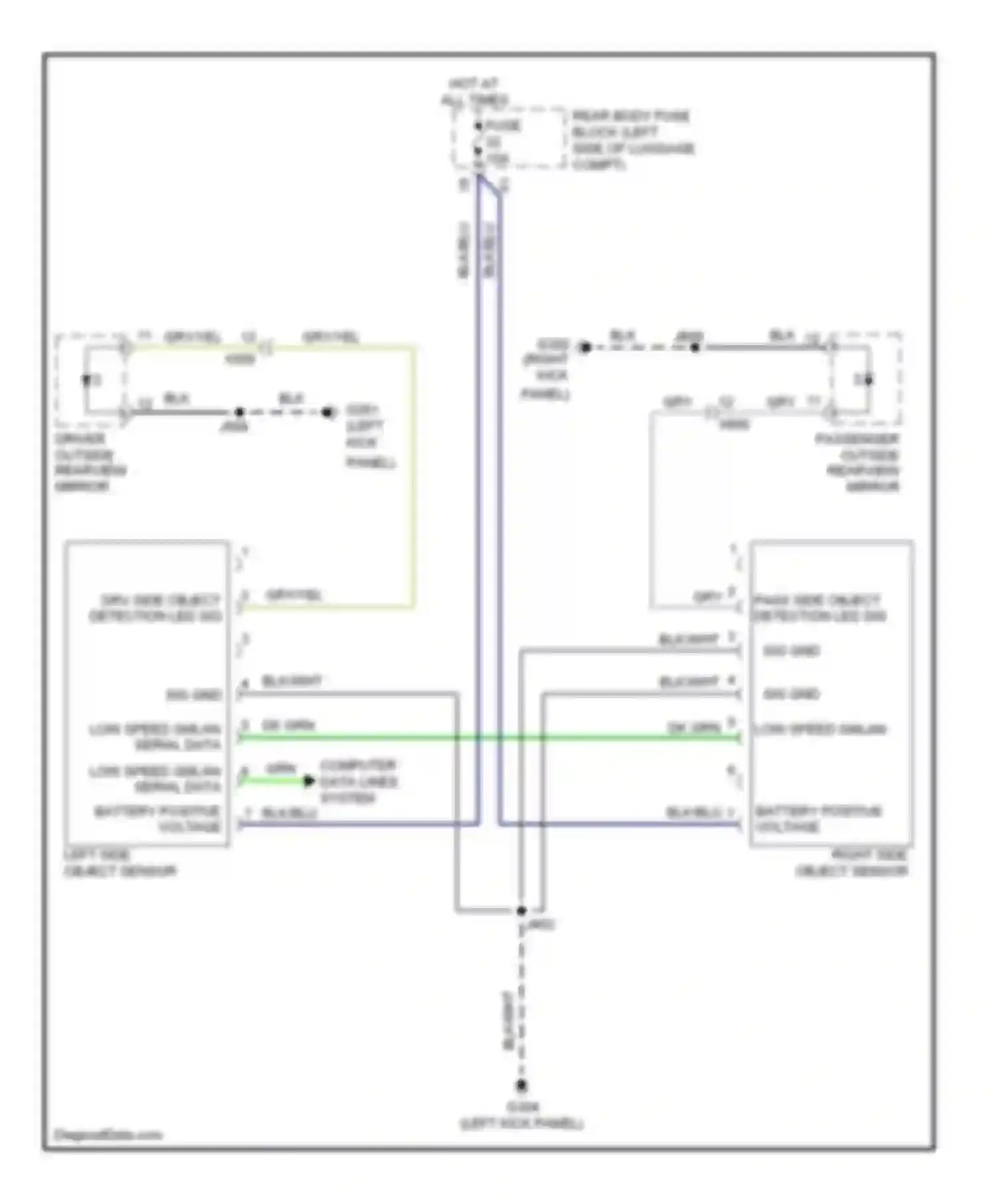 9-5 Saab II (2010-2012): Lane departure warning circuit