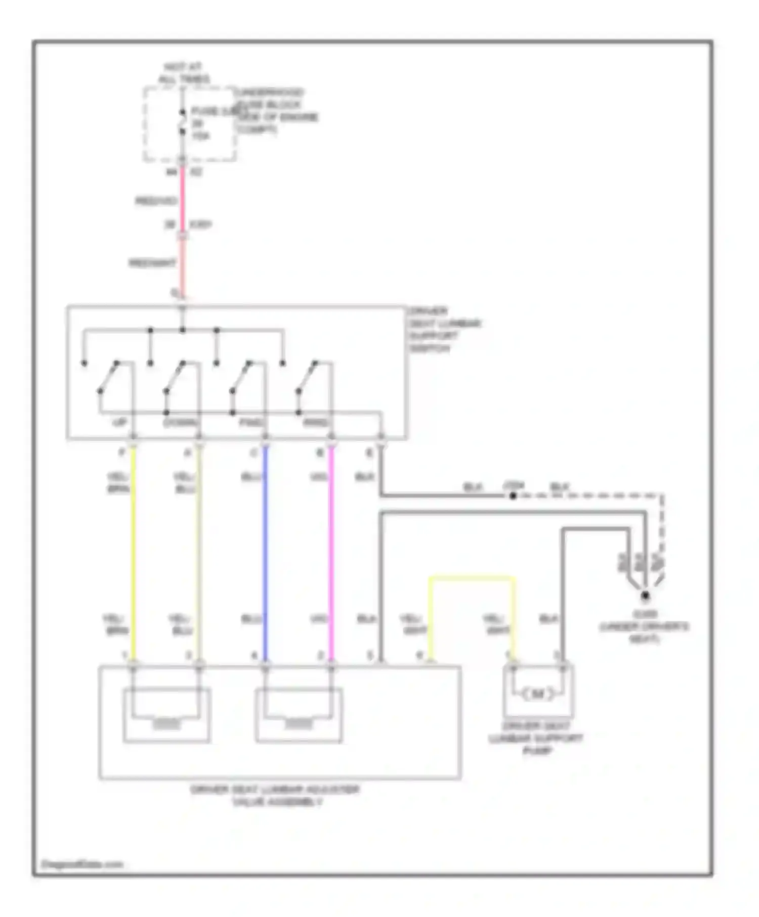 9-5 Saab II (2010-2012): Driver"s lumbar circuit