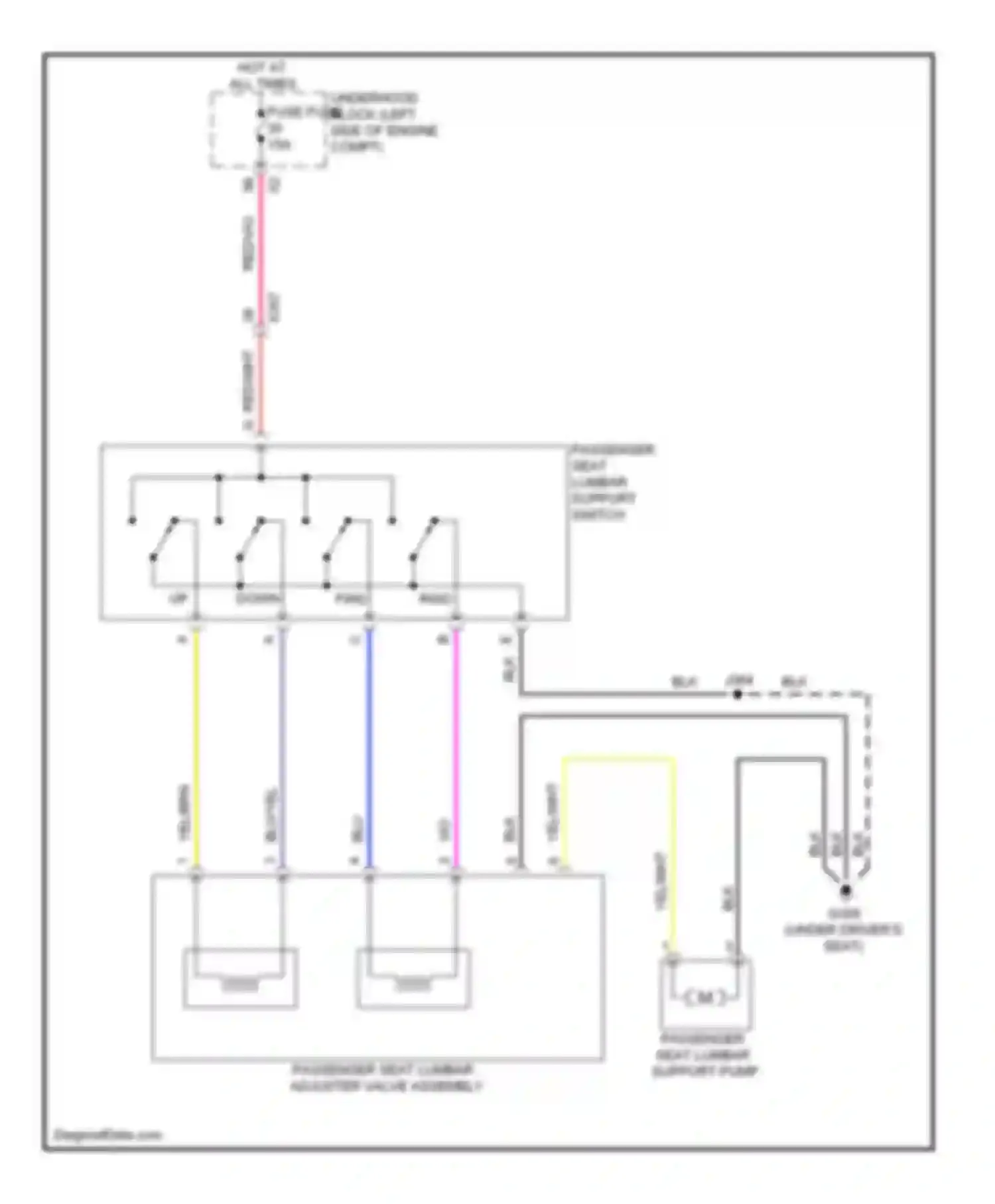 9-5 Saab II (2010-2012): Passenger"s lumbar circuit
