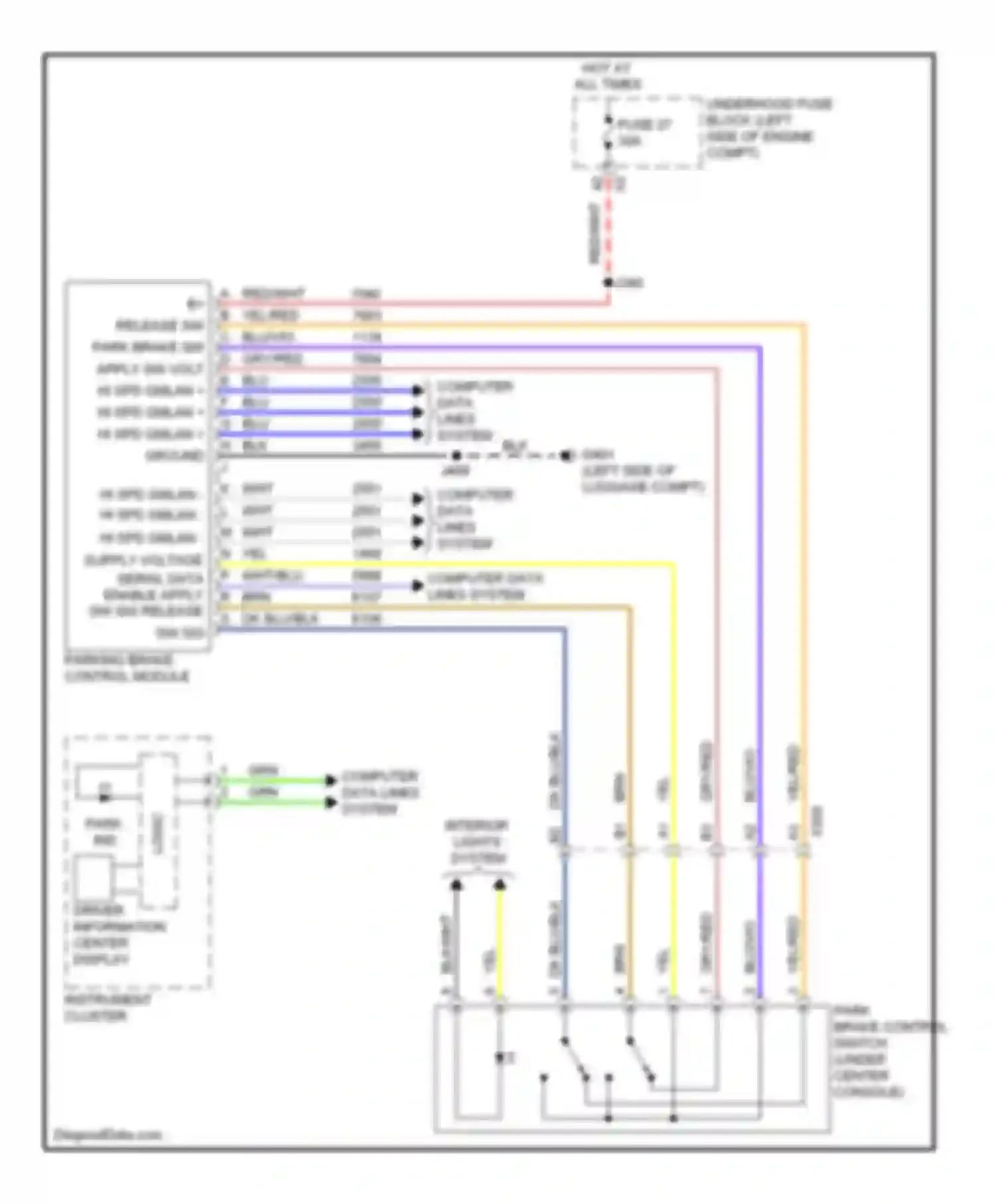 9-5 Saab II (2010-2012): Park brake system circuit