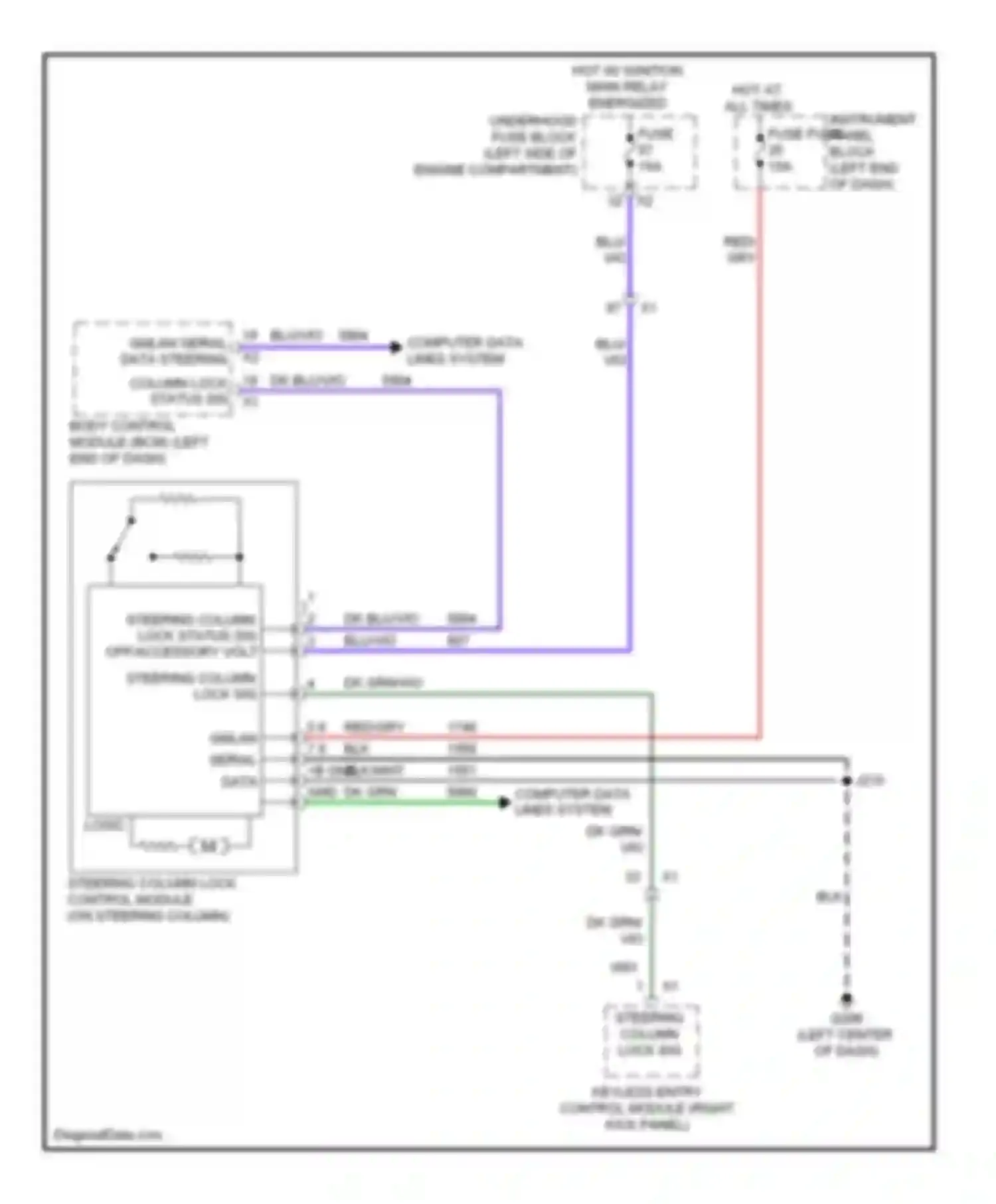 9-5 Saab II (2010-2012): Steering lock circuit