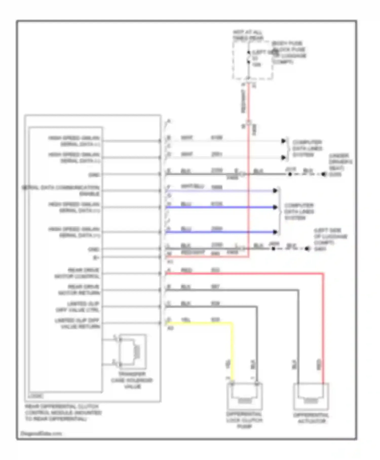 9-5 Saab II (2010-2012): Rear differential lock circuit