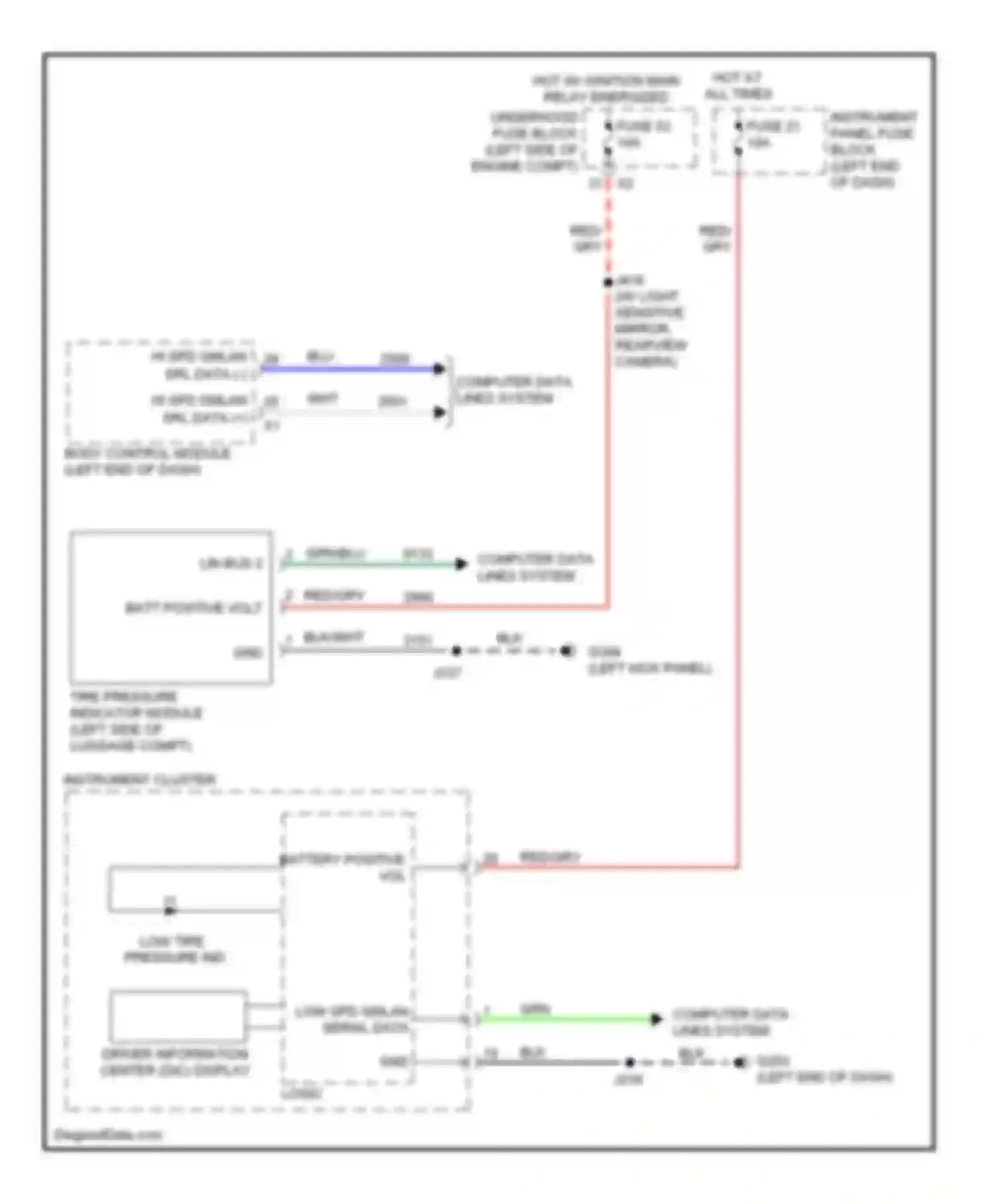 9-5 Saab II (2010-2012): Tire pressure monitoring circuit
