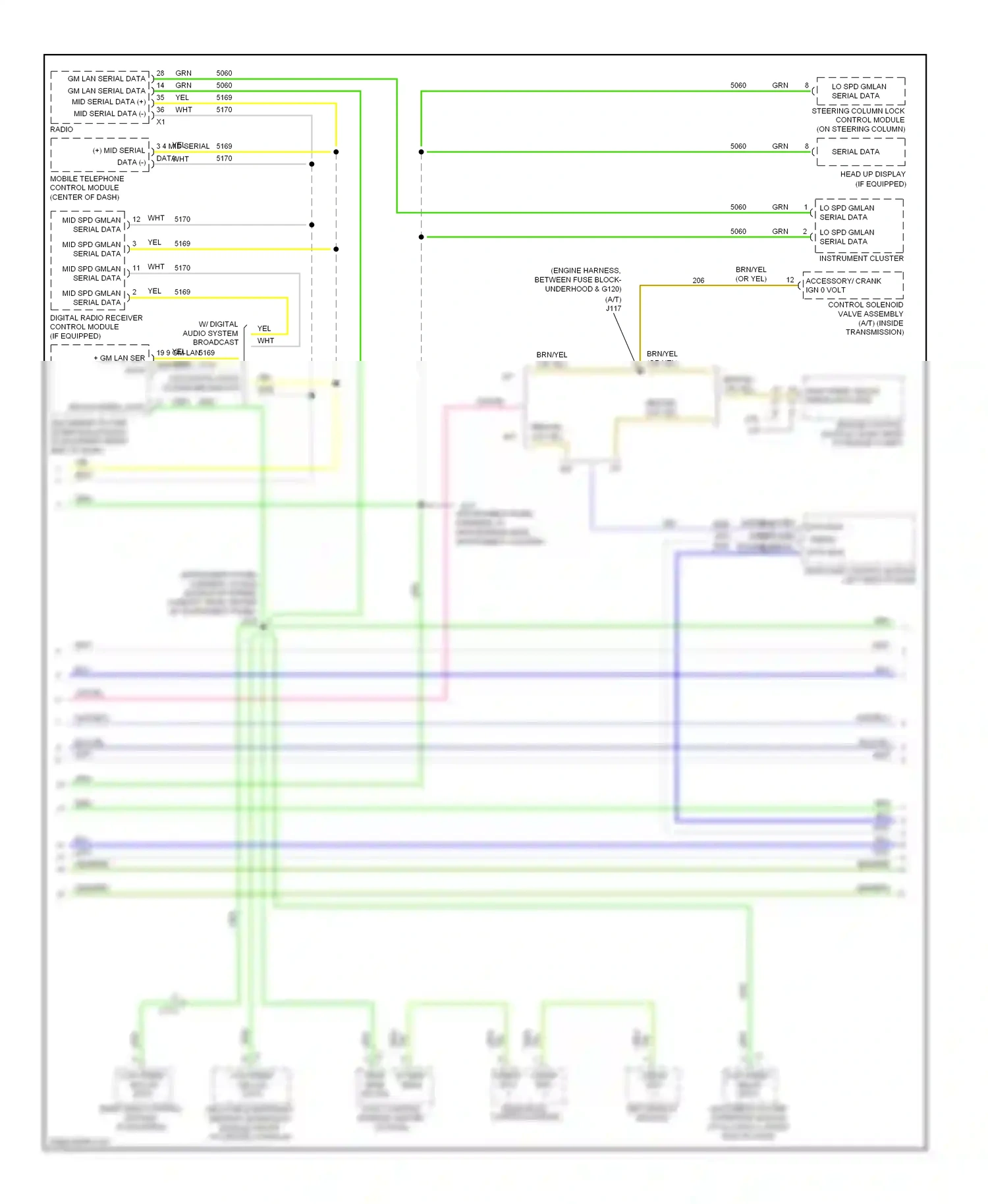 Saab 9-5 II (2010-2012) blu wiring diagram  (12 of 76)