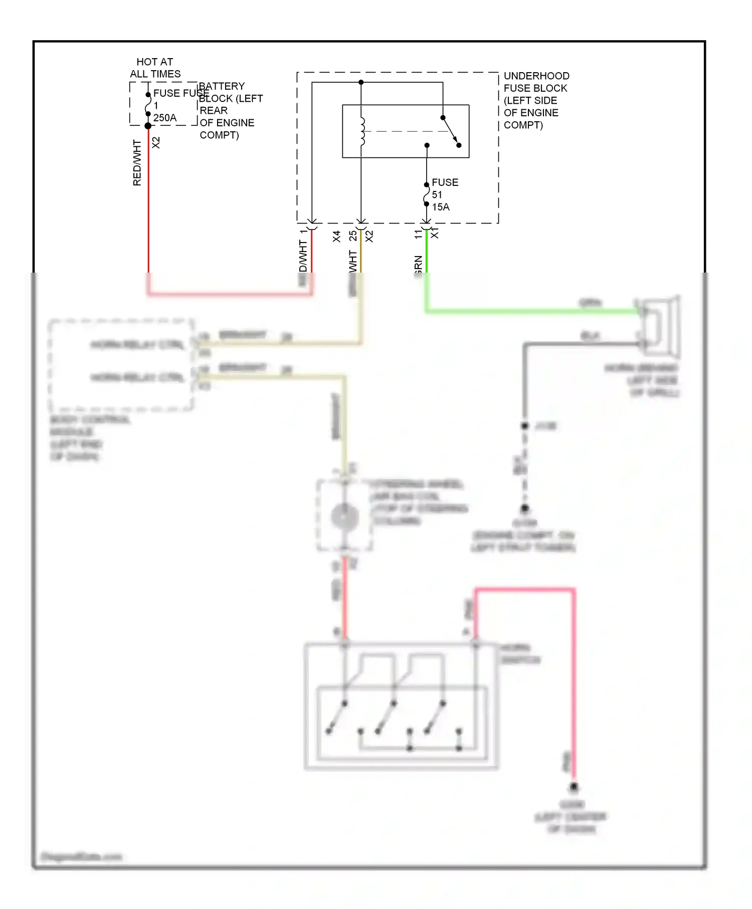 Saab 9-5 II (2010-2012) (engine compt, on left strut tower) wiring diagram  (18 of 22)