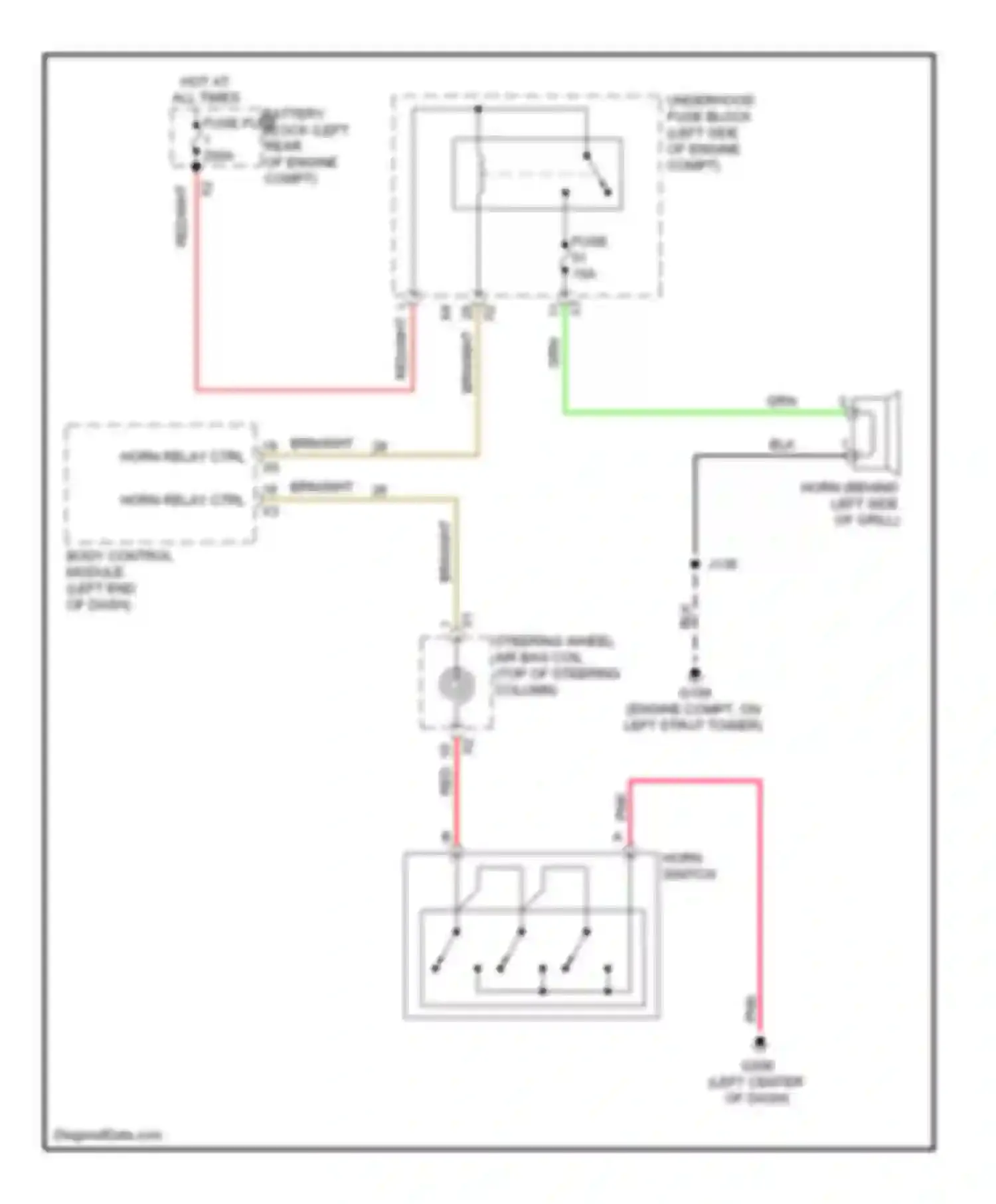Wiring diagram horn relay ctrl for Saab 9-5 II (2010-2012) (1 of 1)