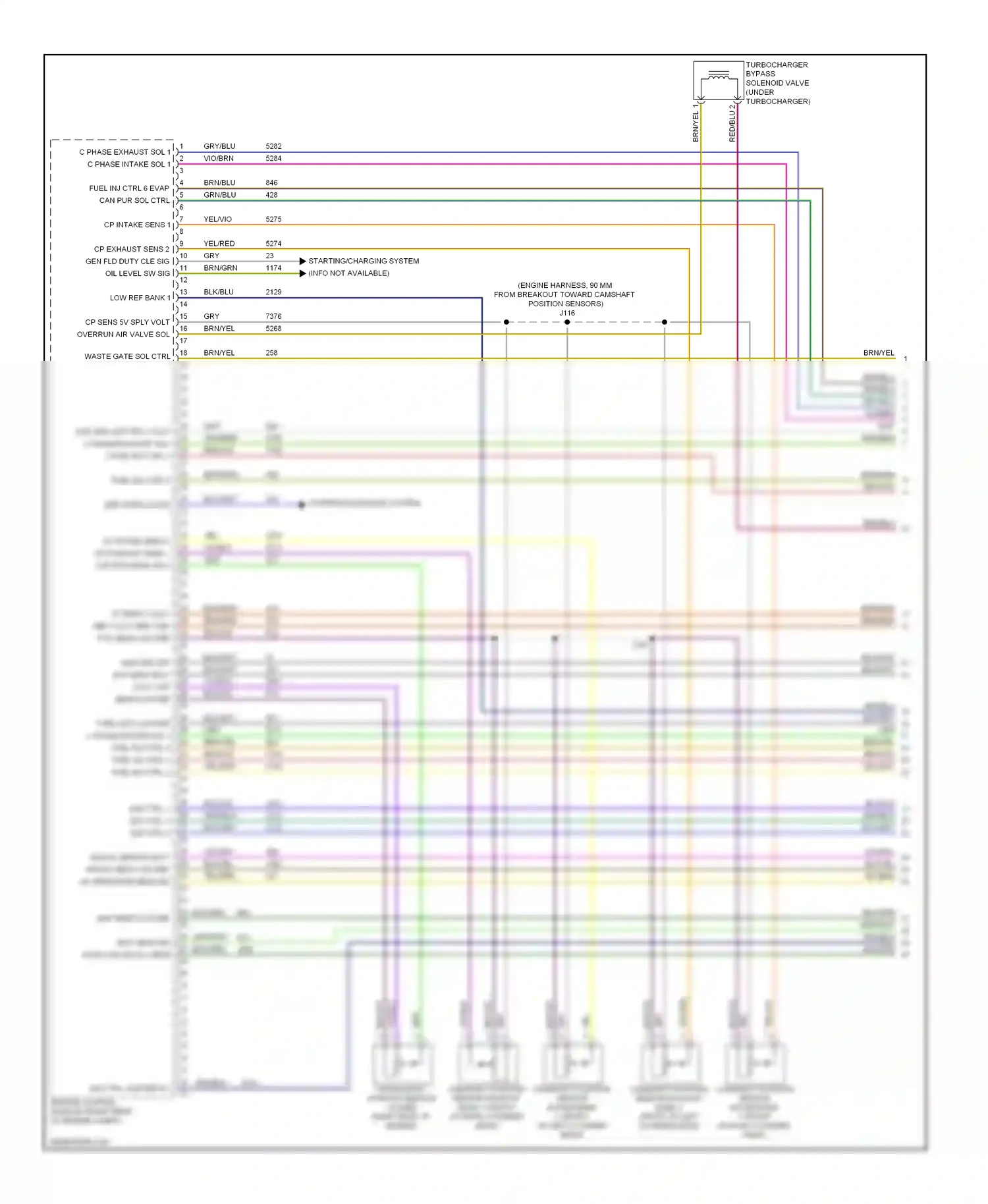 Saab 9-5 II (2010-2012) ign ctrl 1 ign ctrl 3 ign ctrl 5 wiring diagram  (1 of 1)