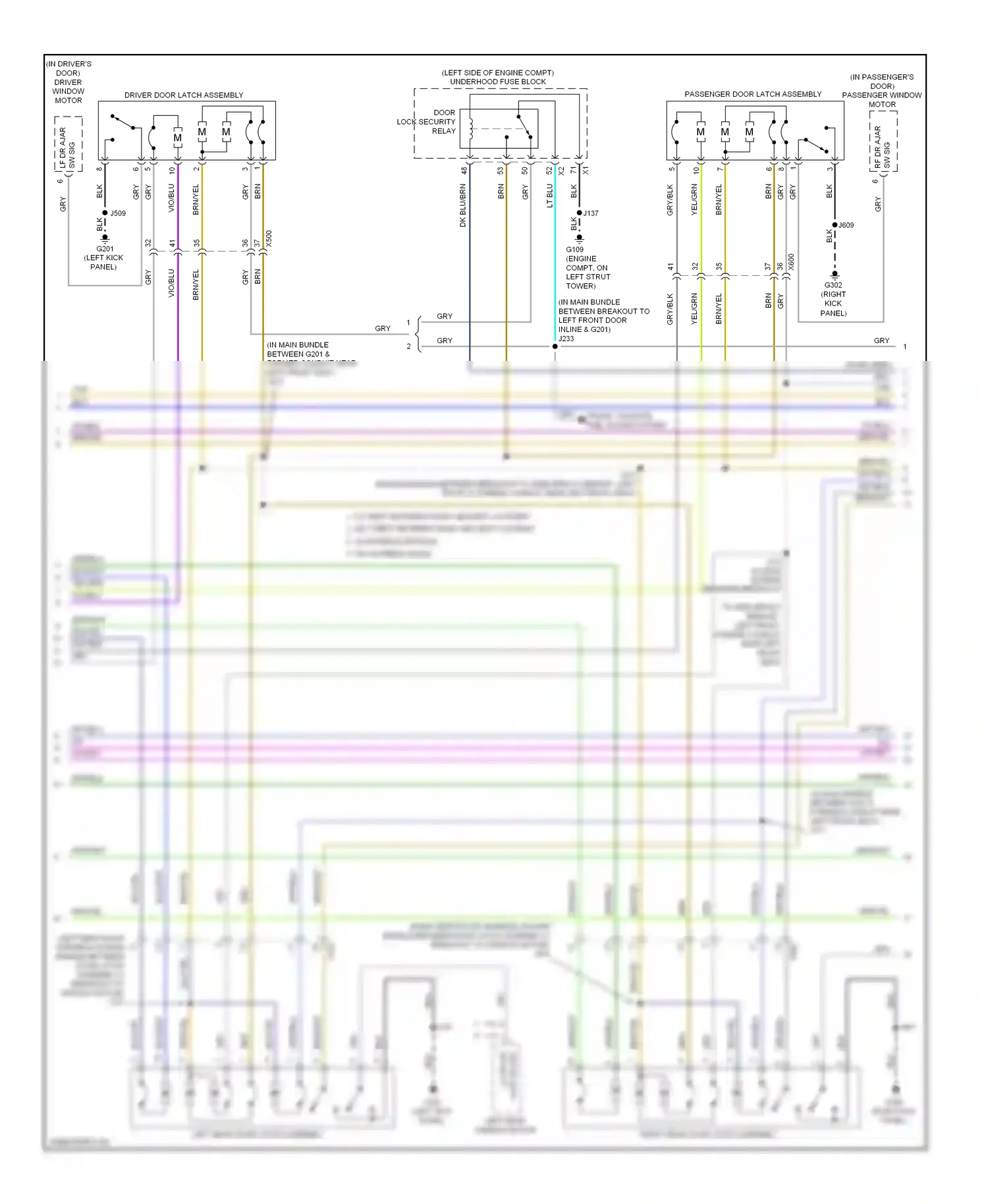 Saab 9-5 II (2010-2012) (left kick panel) wiring diagram  (9 of 47)