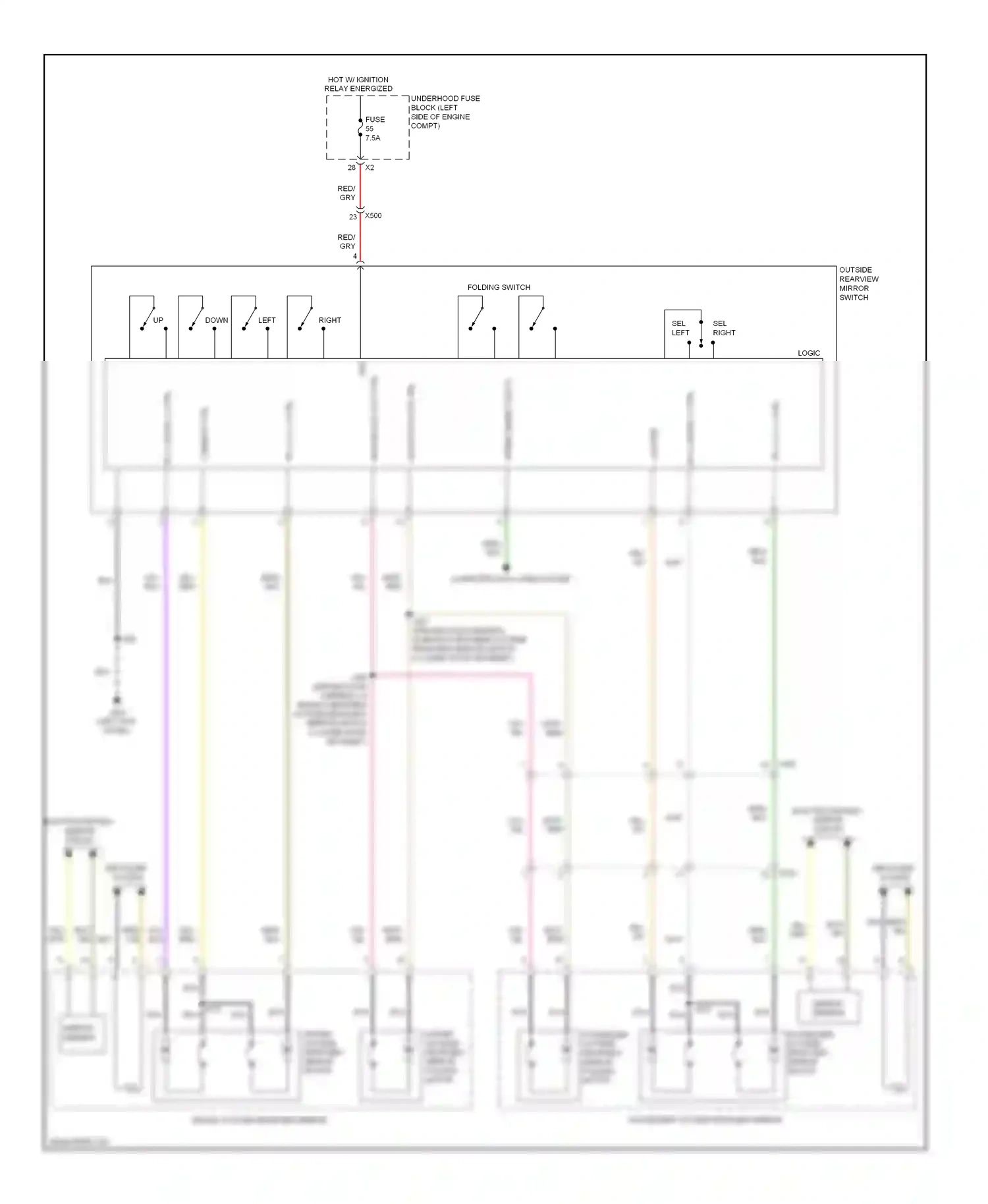 Saab 9-5 II (2010-2012) (left kick panel) wiring diagram  (32 of 47)