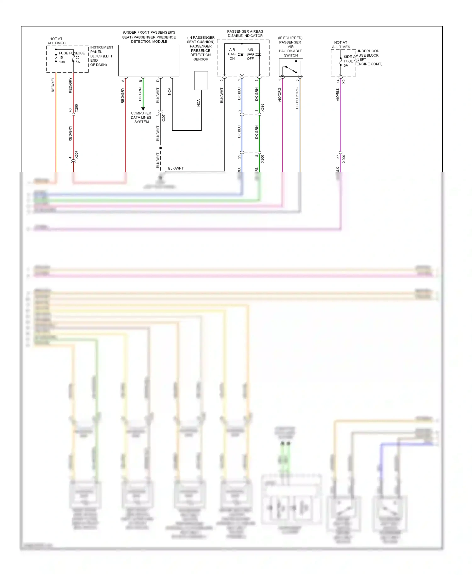 Saab 9-5 II (2010-2012) (left kick panel) wiring diagram  (45 of 47)