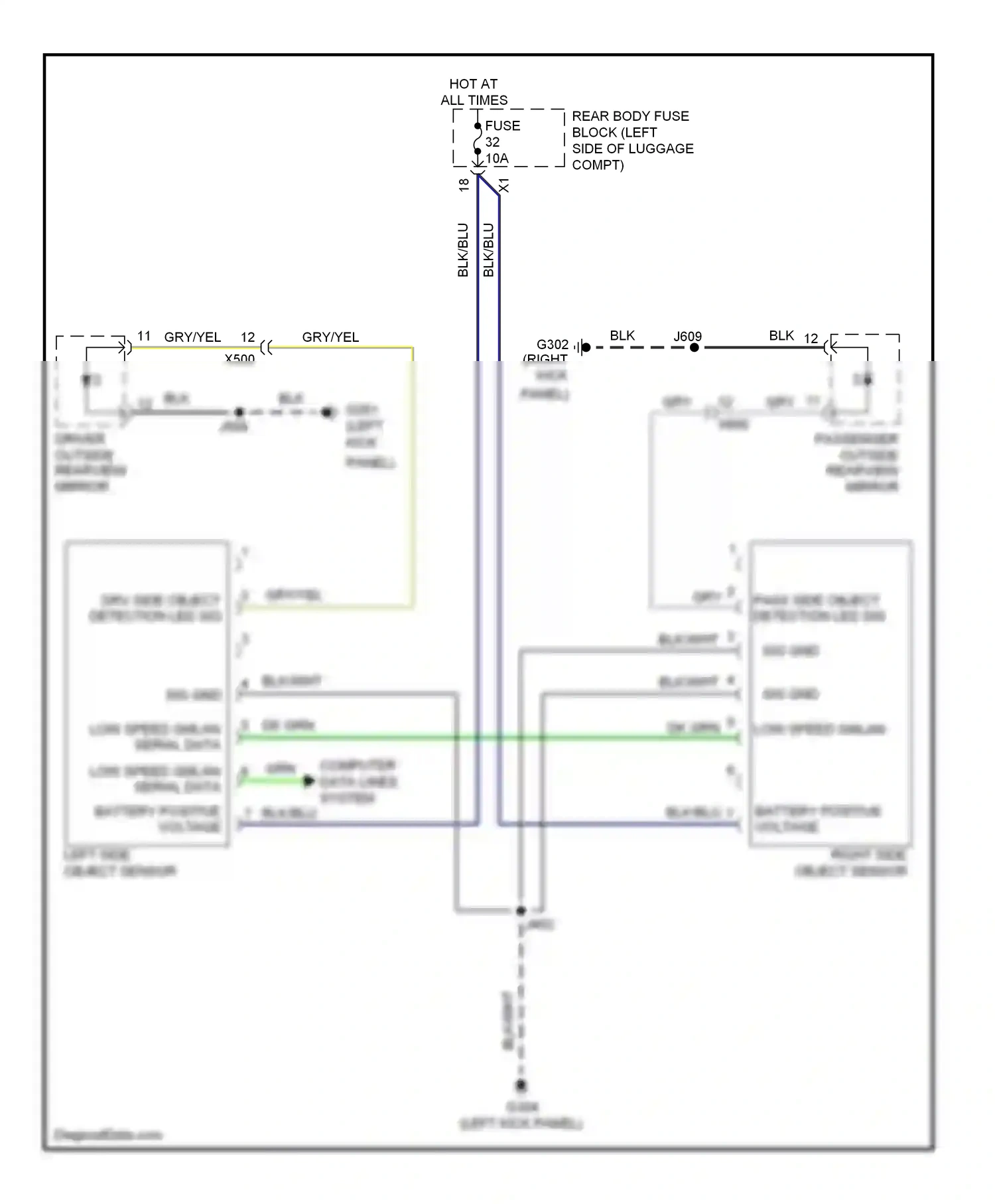 Saab 9-5 II (2010-2012) (left kick panel) wiring diagram  (21 of 47)