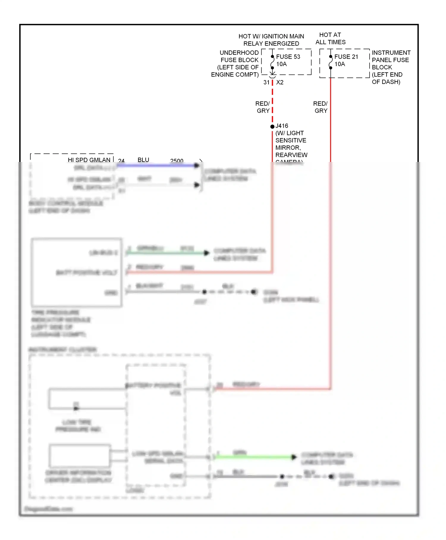 Saab 9-5 II (2010-2012) (left kick panel) wiring diagram  (46 of 47)