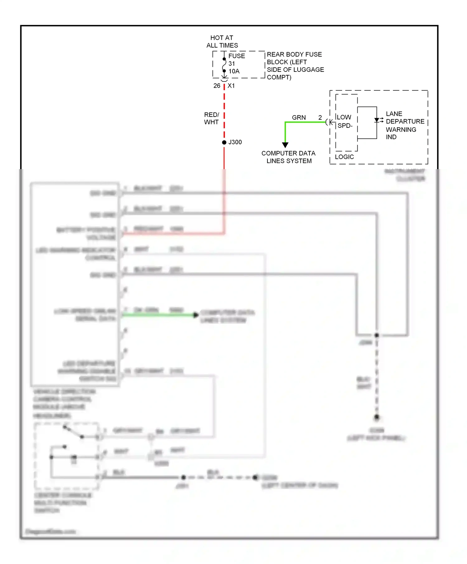 Saab 9-5 II (2010-2012) (left kick panel) wiring diagram  (30 of 47)