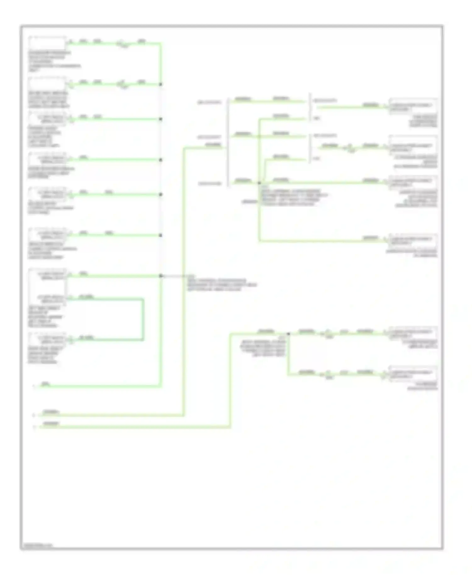 Wiring diagram sunroof sunshade motor module for Saab 9-5 II (2010-2012) (1 of 2)