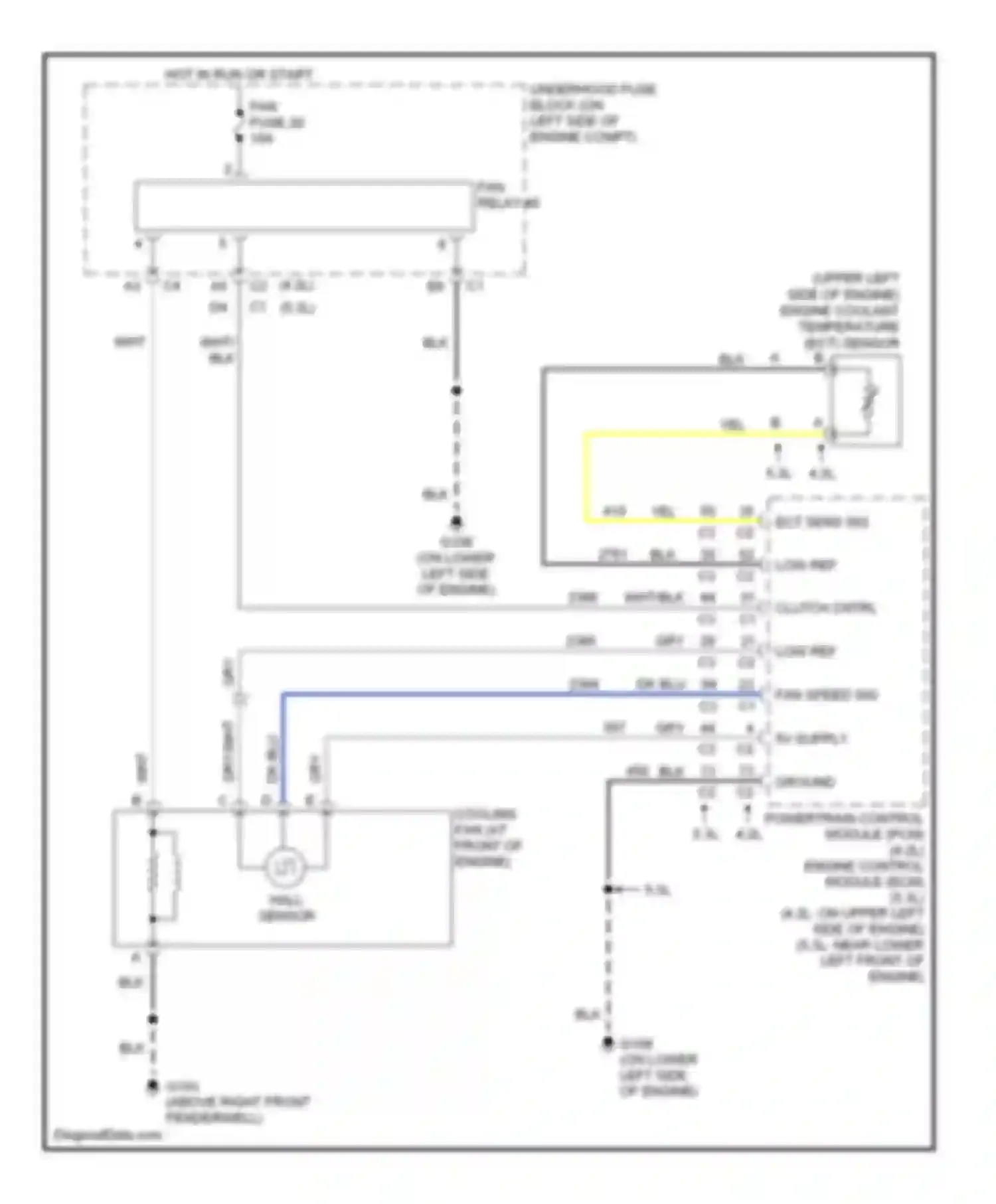 9-7X Saab I (2005-2009): Cooling fan circuit
