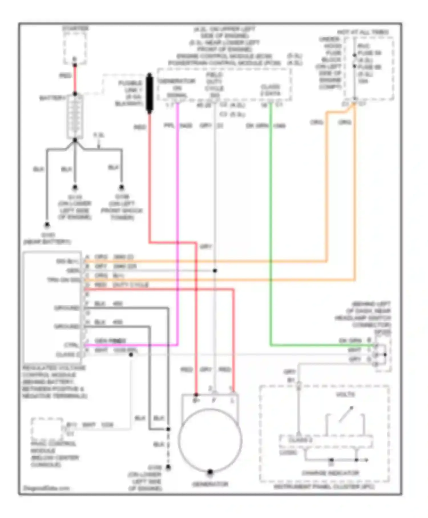 9-7X Saab I (2005-2009): Charging circuit
