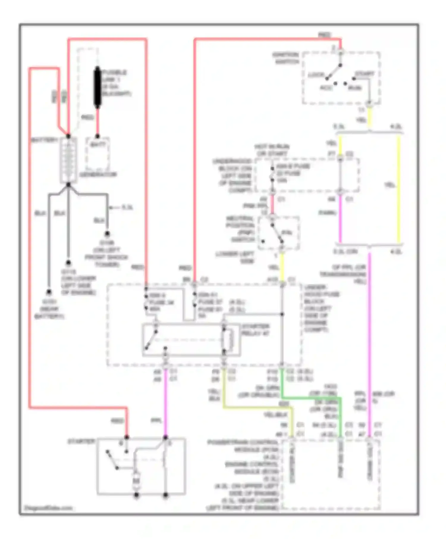 9-7X Saab I (2005-2009): Starting circuit