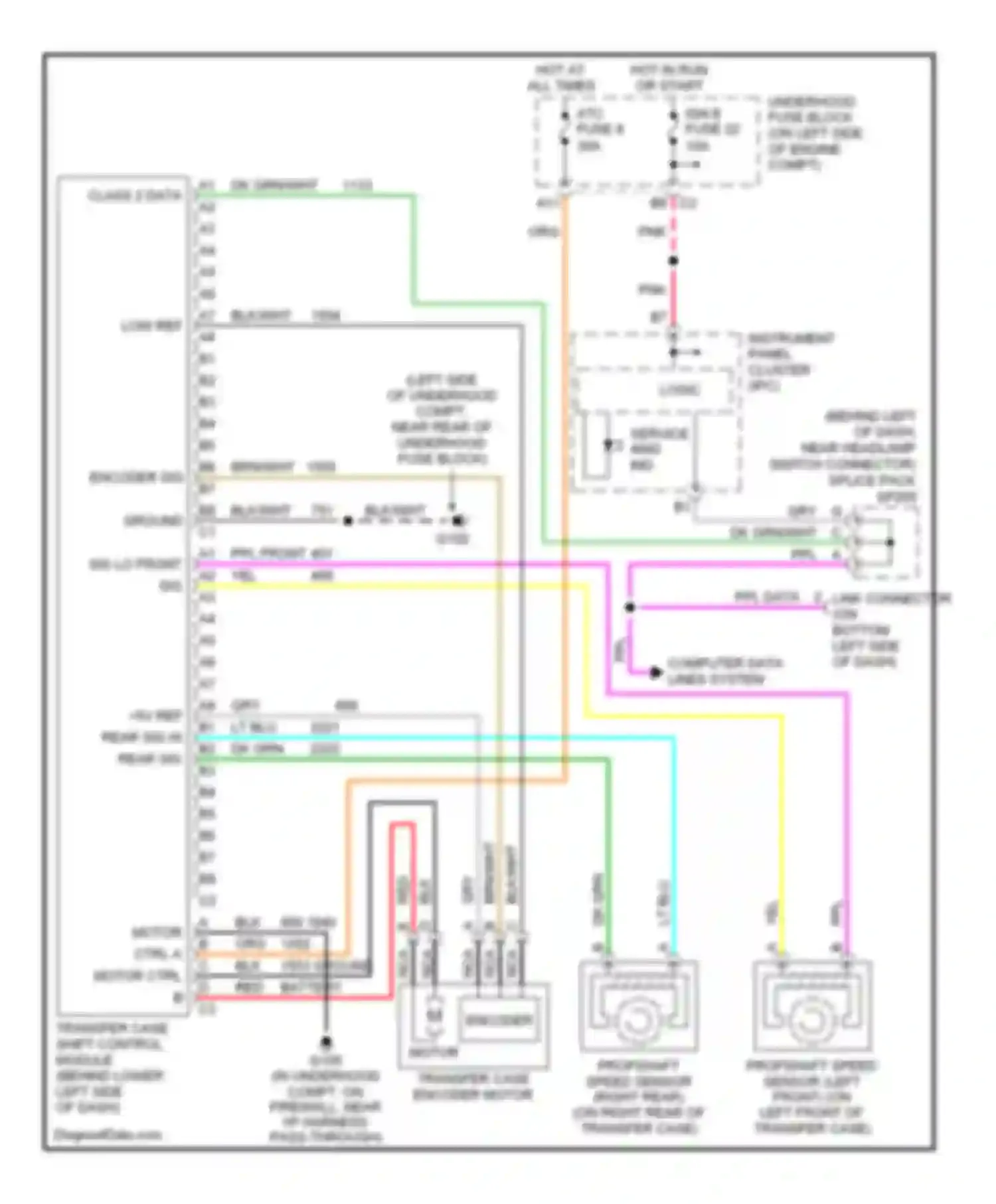 9-7X Saab I (2005-2009): Transfer case circuit