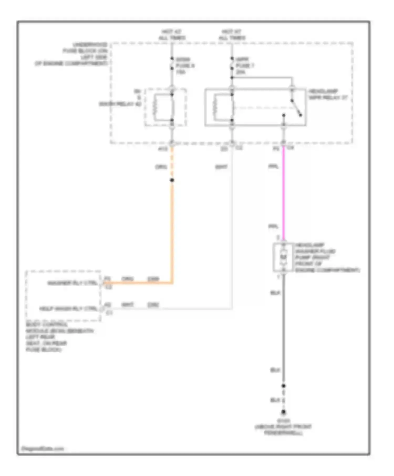 9-7X Saab I (2005-2009): Headlamp washer circuit