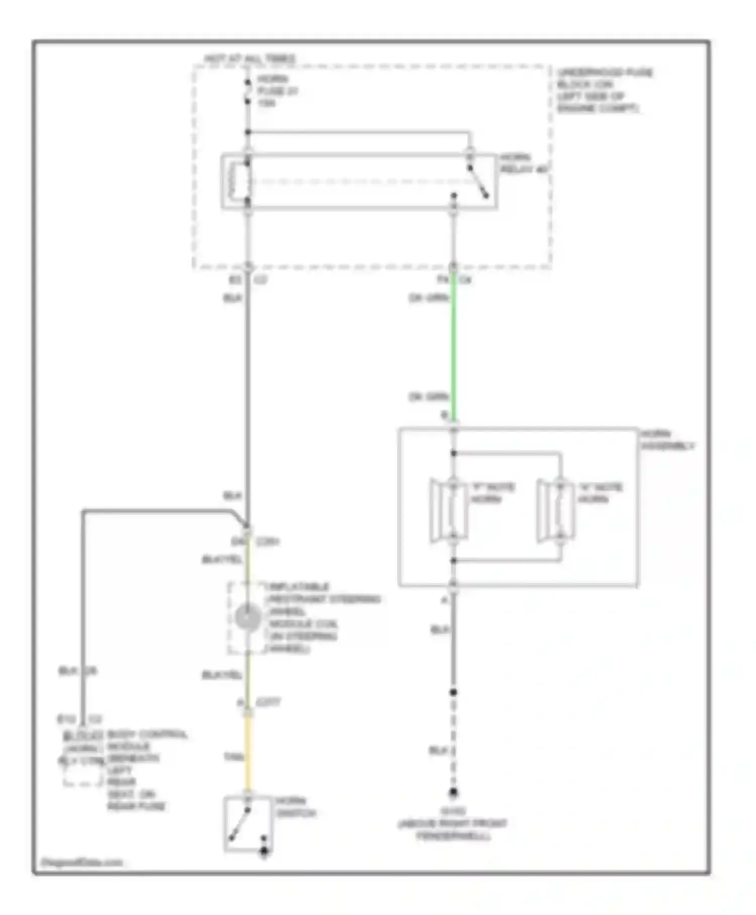 Wiring diagram "f" note horn for Saab 9-7X I (2005-2009) (1 of 1)